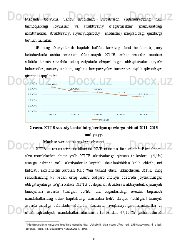 Maqsadi   bo’yicha   ushbu   kreditlarni   investitsion   (iqtisodiyotning   turli
tarmoqlardagi   loyihalar)   va   strukturaviy   o’zgartirishlar   (mamlakatdagi
institutsional,   strukturaviy,   siyosiy,iqtisodiy     islohatlar)   maqsadidagi   qarzlarga
bo’lish mumkin.   
JB   ning   aktsiyadorlik   kapitali   kafolat   tarzidagi   fond   hisoblanib,   joriy
kelishuvlarda   ushbu   resurslar   ishlatilmaydi.   XTTB   tezkor   resurslar   manbasi
sifatida   doimiy   ravishda   qattiq   valyutada   chiqariladigan   obligatsiyalar,   qaysiki
hukumatlar, xususiy banklar, sug’urta kompaniyalari tomonidan egalik qilinadigan
qimmatli qog’ozdir. 
2-rasm. XTTB xususiy kapitalining berilgan qarzlarga nisbati 2011–2015
moliya yy.
 Manba:  worldbank.org/annualreport.
XTTB       resurslarini   shakllanishi   XVF   nisbatan   farq   qiladi 3
:   Birinchidan,
a‘zo–mamlakatlar   obuna   yo’li   XTTB   aktsiyalariga   qisman   to’lovlarni   (6,4%)
amalga   oshirish   yo’li   aktsiyadorlik   kapitali   shakllanishidan   kelib   chiqib,   uni
kafolatli   aktsionerlik   kafolati   93,6   %ni   tashkil   etadi.   Ikkinchidan,   XTTB   ning
resurslarining   95   %dan   ortiq   ulushi   xalqaro   moliya   bozorida   joylashtirilgan
obligatsiyalarga to’g’ri keladi. XTTB boshqarish strukturasi aktsiyadorlik jamiyati
tamoyillari   asosida   tuzilgan   bo’lib,   uni   organlaridagi   ovozlar   taqsimoti
mamlakatlarning   ustav   kapitalidagi   ulushidan   kelib   chiqib,   -tortilgan   tamoyili‖
asosida   amalga   oshiriladi.   Islohatlar   dasturida   rivojlanayotgan   mamlakatlar   va
o’tish   iqtisodiyoti   mamlakatlar   ulushini   3,13   %   dan   47,19   %   gacha   oshirish
3
  Mejdunarodnie   valyutno-kreditnie   otnosheniya:   Uchebnik   dlya   vuzov   /Pod   red.   L.N.Krasavinoy.–4–e   izd.,
pererab. i dop.–M.:Izdatelstvo Yurayt,2014.–390s.  
6 