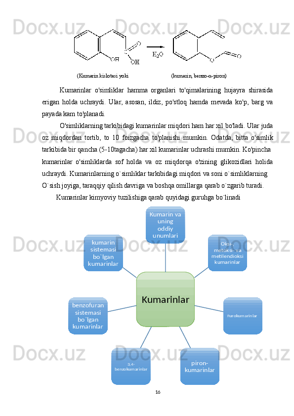     
  (Kumarin kislotasi yoki       (kumarin, bеnzo-α-piron)
Kumarinlar   o'simliklar   hamma   organlari   to'qimalarining   hujayra   shirasida
erigan   holda   uchraydi.   Ular,   asosan,   ildiz,   po'stloq   hamda   mevada   ko'p,   barg   va
payada kam to'planadi.
O'simliklarning tarkibidagi kumarinlar miqdori ham har xil bo'ladi. Ular juda
oz   miqdordan   tortib,   to   10   foizgacha   to'planishi   mumkin.   Odatda,   bitta   o'simlik
tarkibida bir qancha (5-10tagacha) har xil kumarinlar uchrashi mumkin. Ko'pincha
kumarinlar   o'simliklarda   sof   holda   va   oz   miqdorqa   o'zining   glikozidlari   holida
uchraydi. Kumarinlarning o`simliklar tarkibidagi miqdori va soni o`simliklarning
O`sish joyiga, taraqqiy qilish davriga va boshqa omillarga qarab o`zgarib turadi.
Kumarinlar kimyoviy tuzilishiga qarab quyidagi guruhga bo`linadi
16Kumarinlar	
Kumarin va 	
uning 
oddiy 
unumlari	
Oksi-, 	
metoksi- va 
metilendioksi 
kumarinlar	
Furokumarinlar 	
piron-	
kumarinlar	
3,4-	benzokumarinlar	
benzofuran 
sistemasi 
bo`lgan 
kumarinlar	
kumarin 
sistemasi 
bo`lgan 
kumarinlar 