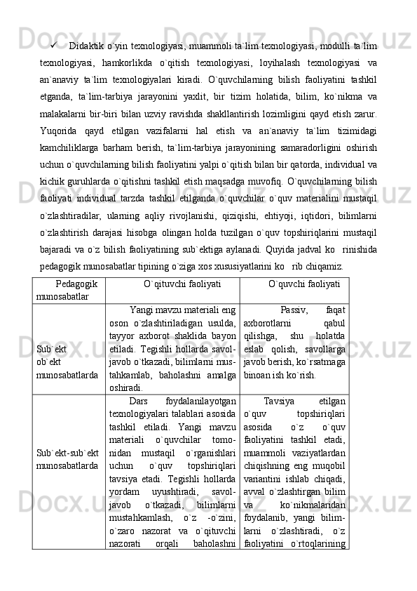  Didaktik o`yin texnologiyasi, muammoli ta`lim texnologiyasi, modulli ta`lim
texnologiyasi,   hamkorlikda   o`qitish   texnologiyasi,   loyihalash   texnologiyasi   va
an`anaviy   ta`lim   texnologiyalari   kiradi.   O`quvchilarning   bilish   faoliyatini   tashkil
etganda,   ta`lim-tarbiya   jarayo nini   yaxlit,   bir   tizim   holatida,   bilim,   ko`nikma   va
malakalarni   bir-biri   bilan   uzviy   ravishda   shakllantirish   lozimligini   qayd   etish   zarur.
Yuqorida   qayd   etilgan   vazifalarni   hal   etish   va   an`anaviy   ta`lim   tizimidagi
kamchiliklarga   barham   berish,   ta`lim-tarbiya   jarayonining   samaradorligini   oshirish
uchun o`quvchilarning bilish faoliyatini yalpi o`qitish bilan bir qatorda, individual va
kichik guruhlarda o`qitishni tashkil  etish maqsadga muvofiq. O`quvchilarning bilish
faoliyati   individual   tarzda   tashkil   etilganda   o`quvchilar   o`quv   materialini   mustaqil
o`zlashtiradilar,   ularning   aqliy   rivojlanishi,   qiziqishi,   ehtiyoji,   iqtidori,   bilimlarni
o`zlashtirish   darajasi   hisobga   olingan   holda   tuzilgan   o`quv   topshiriqlarini   mustaqil
bajaradi  va o`z  bilish  faoliyatining sub`ektiga  aylanadi. Quyida jadval  ko rinishida
pedagogik munosabatlar tipining o`ziga xos xususiyatlarini ko rib chiqamiz.	

Pedagogik 
munosabatlar O`qituvchi faoliyati O`quvchi faoliyati
Sub`ekt    	

ob`ekt 
munosabatlarda Yangi mavzu materiali eng
oson   o`zlashtiri ladigan   usul da,
tayyor   axborot   shaklida   bayon
etiladi.   Tegishli   hol larda   savol-
javob o`tka zadi, bilimlarni mus -
tah kamlab,   baholashni   amalga
oshiradi.   Passiv,   faqat
axborot larni   qabul
qilishga,   shu   holatda
eslab   qo lish,   savol lar ga
javob berish, ko`rsatma ga
bino an ish ko`rish.
Sub`ekt-sub`ekt 
munosabatlarda Dars   foydalanilayotgan
texno lo giyalari talabla ri asosida
tashkil   eti ladi.   Yangi   mavzu
ma te ri ali   o`quvchilar   to mo -
nidan   mustaqil   o`rga nishlari
uchun   o`quv   top shiriqlari
tavsiya   etadi.   Tegishli   hol larda
yor dam   uyushtiradi,   savol-
javob   o`tkazadi,   bilim larni
mustahkam lash,   o`z   -o`zini,
o`zaro   nazorat   va   o`qituvchi
nazorati   orqa li   baho lashni Tavsiya   etilgan
o`quv   topshiriqlari
asosida   o`z   o`quv
faoliyatini   tashkil   etadi,
muammoli   vaziyatlardan
chiqishning   eng   muqobil
variantini   ishlab   chiqadi,
avval   o`zlashtirgan   bilim
va   ko`nikmalaridan
foyda lanib,   yangi   bi lim -
larni   o`zlashtiradi,   o`z
fao liya tini   o`rtoqla ri ning 