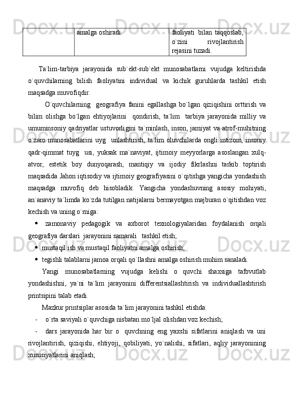 amal ga oshiradi. faoliyati   bilan   taqqos lab,
o`zini   rivoj lanti rish
rejasini tuzadi.
Ta`lim-tarbiya   jarayonida   sub`ekt-sub`ekt   munosabatlarni   vujudga   keltirishda
o` qu v chilarning   bilish   faoliyatini   individual   va   kichik   guruhlarda   tashkil   etish
maqsadga muvofiq dir. 
  O`quvchilarning     geografiya   fanini   egallashga   bo`lgan   qiziqishini   orttirish   va
bilim   olishga   bo`lgan   ehtiyojlarini     qondirish,   ta`lim tarbiya   jarayonida   milliy   va
umuminsoniy qadriyatlar ustuvorli gini ta`minlash, inson, jamiyat va atrof-muhitning
o`zaro  munosabat larini  uyg unlashtirish,   ta`lim  oluvchilarda  ongli   intizom,  insoniy	

qadr-qimmat   tuyg usi,   yuksak   ma`naviyat,   ijtimoiy   meyyorlarga   asos	
 langan   xulq-
atvor,   estetik   boy   dunyoqarash,   mantiqiy   va   ijodiy   fikr lashni   tarkib   toptirish
maqsadida Jahon iqtisodiy va ijtimoiy geografiyasini o`qitishga yangicha yondashish
maqsadga   muvofiq   deb   hisobladik.   Yangicha   yondashuvning   asosiy   mohiyati,
an`anaviy ta`limda ko`zda tutilgan natijalarni bermayotgan majburan o`qitishdan voz
kechish va uning o`rniga: 
 zamonaviy   pedagogik   va   axborot   texnologiyalaridan   foydalanish   orqali
geografiya darslari  jarayonini samarali   tashkil etish;
 mustaqil ish va mustaqil faoliyatni amalga oshirish;
 tegishli talablarni jamoa orqali qo`llashni amalga oshirish muhim sanaladi.
Yangi   munosabatlarning   vujudga   kelishi   o quvchi   shaxsiga   tafovutlab	

yondashishni,   ya`ni   ta`lim   jarayonini   differentsiallashtirish   va   individuallashtirish
printsipini talab etadi. 
Mazkur printsiplar asosida ta`lim jarayonini tashkil etishda:
- o`rta saviyali o`quvchiga nisbatan mo`ljal olishdan voz kechish;
- dars   jarayonida   har   bir   o quvchning   eng   yaxshi   sifatlarini   aniqlash   va   uni	

rivojlantirish,   qiziqishi,   ehtiyoji,   qobiliyati,   yo`nalishi,   sifatlari,   aqliy   jarayonining
xususiyatlarini aniqlash; 