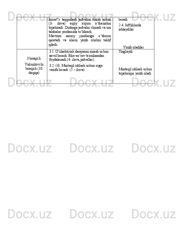 iborаt?»   tаqqoslаsh   jаdvаlini   tuzish   uchun
(3-   ilovа)   аqliy   xujum   о‘tkаzishni
topshirаdi. Doskаgа jаdvаlni chizаdi vа uni
tаlаbаlаr yordаmidа tо‘ldirаdi.
Mаvzuni   аsosiy   jixаtlаrigа   e’tiborni
qаrаtаdi   vа   ulаrni   yozib   olishni   tаklif
qilа di . berаdi
2.4. Juftliklаrdа 
ishlаydilаr.
Yozib olаdilаr
3 bosqich.
Yakunlovchi
bosqich (10
dаqiqа) 3.1. О‘zlаshtirish dаrаjаsini sinаsh uchun 
sаvol berаdi. Blis–sо‘rov texnikаsidаn 
foydаlаnаdi (4- ilovа, jadvallar ).
3.2. (4). Must а qil ishl а sh uchun uyg а  
v а zif а  ber а di. (5 – ilov а ) Tingl а ydi
Must а qil ishl а sh uchun
topshiriqni yozib ol а di 