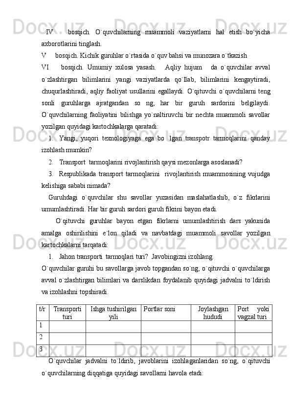   IV     bosqich.   O`quvchilarning   muammoli   vaziyatlarni   hal   etish   bo`yicha
axborot la ri ni tinglash. 
V   bosqich. Kichik guruhlar o`rtasida o`quv bahsi va munozara o`tkazish 	

VI     bosqich.   Umumiy   xulosa   yasash.   Aqliy   hujum   da   o`quvchilar   avval
  
o`zlashtirgan   bilimlarini   yangi   vaziyatlarda   qo`llab,   bilimlarini   kengaytiradi,
chuqurlashtiradi,  aqliy  faoliyat   usullarini  egallaydi.  O`qituvchi  o`quvchilarni   teng
sonli   guruhlarga   ajratgandan   so ng,   har   bir   guruh   sardorini   belgilaydi.	

O`quvchilarning   faoliyatini   bilishga   yo`naltiruvchi   bir   nechta   muammoli   savollar
yozilgan quyidagi kartochkalarga qaratadi:
1. Yangi,   yuqori   texnologiyaga   ega   bo lgan   transpotr   tarmoqlarini   qanday	

izohlash mumkin? 
2. Transport  tarmoqlarini rivojlantirish qaysi mezonlarga asoslanadi? 
3. Respublikada   transport   tarmoqlarini     rivojlantirish   muammosining   vujudga
kelishiga sababi nimada?
Guruhdagi   o`quvchilar   shu   savollar   yuzasidan   maslahatla shib,   o`z   fikrlarini
umumlashtiradi. Har bir guruh sardori guruh fikrini bayon etadi.
O`qituvchi   guruhlar   bayon   etgan   fikrlarni   umumlashtirish   dars   yakunida
amalga   oshirilishini   e`lon   qiladi   va   navbatdagi   muammoli   savollar   yozilgan
kartochkalarni tarqatadi:
1. Jahon transporti    tarmoqlari turi ?  Javobingizni izohlang.
O`quvchilar guruhi bu savollarga javob topgandan so`ng, o`qituvchi o`quvchilarga
avval  o`zlashtirgan bilimlari  va darslikdan  foydalanib quyidagi  jadvalni  to`ldirish
va izohlashni topshiradi.
t/r T ransporti
turi Ishga tushirilgan
yili Portlar soni Joylashgan
hududi Port   yoki
vagzal turi
1
2
3
O ` quvchilar   jadvalni   to ` ldirib ,   javoblarini   izohlagan laridan   so ` ng ,   o ` qituvchi
o ` quvchilarning   diqqatiga   quyidagi   savollarni   havola   etadi :  
