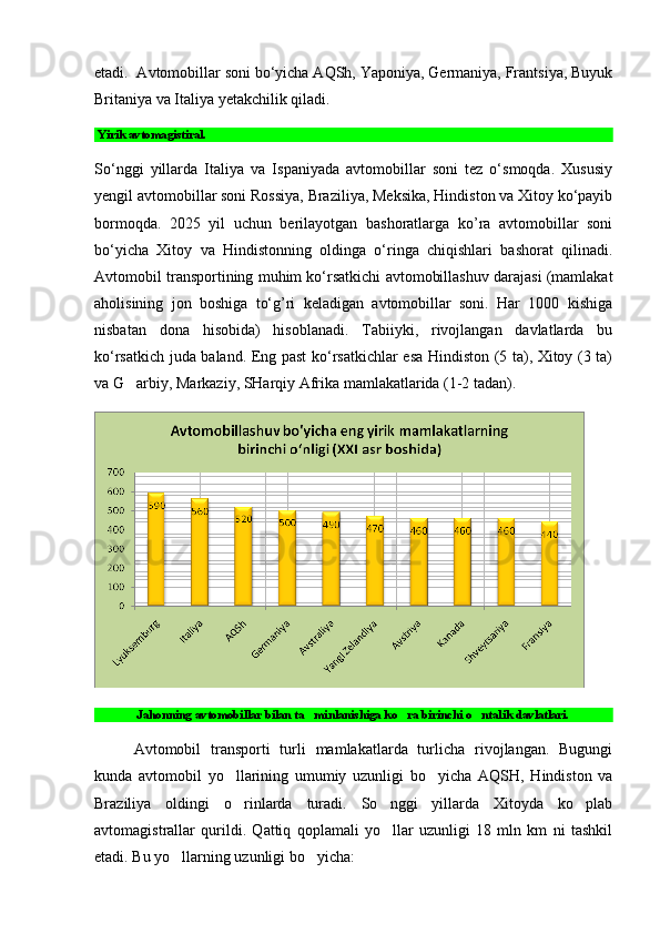 etadi.  Avtomobillar soni bo‘yicha AQSh, Yaponiya, Gеrmaniya, Frantsiya, Buyuk
Britaniya va Italiya yetakchilik qiladi. 
 Yirik avtomagistiral.
So‘nggi   yillarda   Italiya   va   Ispaniyada   avtomobillar   soni   tеz   o‘smoqda.   Xususiy
yengil avtomobillar soni Rossiya, Braziliya, Mеksika, Hindiston va Xitoy ko‘payib
bormoqda.   2025   yil   uchun   berilayotgan   bashoratlarga   ko’ra   avtomobillar   soni
bo‘yicha   Xitoy   va   Hindistonning   oldinga   o‘ringa   chiqishlari   bashorat   qilinadi.
Avtomobil transportining muhim ko‘rsatkichi avtomobillashuv darajasi (mamlakat
aholisining   jon   boshiga   to‘g’ri   kеladigan   avtomobillar   soni.   Har   1000   kishiga
nisbatan   dona   hisobida)   hisoblanadi.   Tabiiyki,   rivojlangan   davlatlarda   bu
ko‘rsatkich juda baland. Eng past  ko‘rsatkichlar esa Hindiston (5 ta), Xitoy (3 ta)
va G arbiy, Markaziy, SHarqiy Afrika mamlakatlarida (1-2 tadan). 
 Jahonning avtomobillar bilan ta minlanishiga ko ra birinchi o ntalik davlatlari. 	
  
Avtomobil   transporti   turli   mamlakatlarda   turlicha   rivojlangan.   Bugungi
kunda   avtomobil   yo llarining   umumiy   uzunligi   bo yicha   AQSH,   Hindiston   va	
 
Braziliya   oldingi   o rinlarda   turadi.   So nggi   yillarda   Xitoyda   ko plab
  
avtomagistrallar   qurildi.   Qattiq   qoplamali   yo llar   uzunligi   18   mln   km   ni   tashkil	

etadi. Bu yo llarning uzunligi bo yicha:	
  