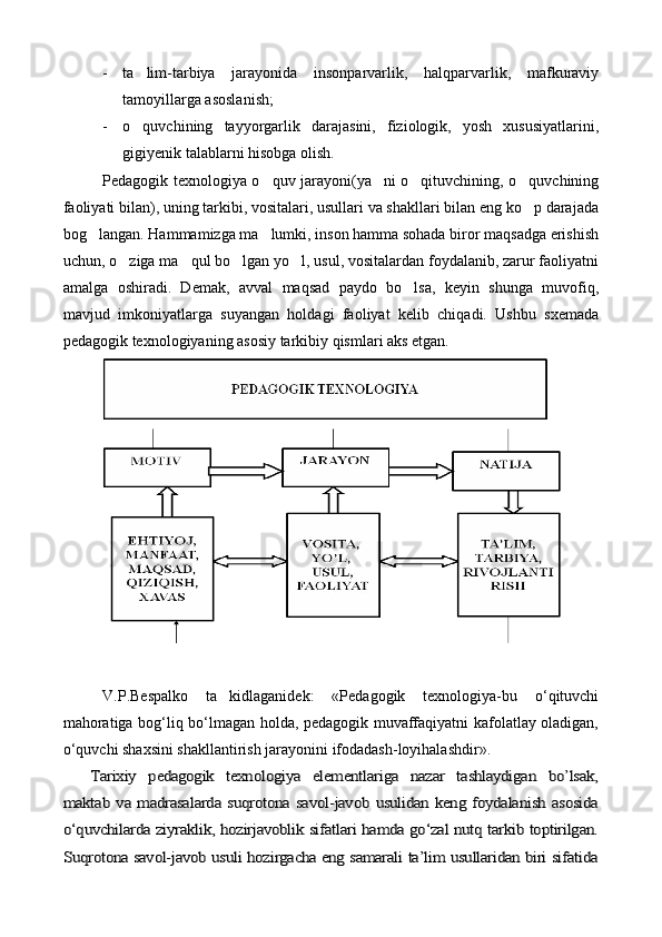 - ta lim-tarbiya   jarayonida   insonparvarlik,   halqparvarlik,   mafkuraviy
tamoyillarga asoslanish;
- o quvchining   tayyorgarlik   darajasini,   fiziologik,   yosh   xususiyatlarini,

gigiyenik talablarni hisobga olish. 
Pedagogik texnologiya o quv jarayoni(ya ni o qituvchining, o quvchining	
   
faoliyati bilan), uning tarkibi, vositalari, usullari va shakllari bilan eng ko p darajada	

bog langan. Hammamizga ma lumki, inson hamma sohada biror maqsadga erishish	
 
uchun, o ziga ma qul bo lgan yo l, usul, vositalardan foydalanib, zarur faoliyatni	
   
amalga   oshiradi.   Demak,   avval   maqsad   paydo   bo lsa,   keyin   shunga   muvofiq,	

mavjud   imkoniyatlarga   suyangan   holdagi   faoliyat   kelib   chiqadi.   Ushbu   sxemada
pedagogik texnologiyaning asosiy tarkibiy qismlari aks etgan.
V.P.Bespalko   ta kidlaganidek:   «Pedagogik   texnologiya-bu   о‘qituvchi	

mahoratiga bog‘liq bо‘lmagan holda, pedagogik muvaffaqiyatni kafolatlay oladigan,
о‘quvchi shaxsini shakllantirish jarayonini ifodadash-loyihalashdir».	
Tarixiy   pedagogik   texnologiya   elementlariga   nazar   tashlaydigan   bo’lsak,	
maktab va madrasalarda suqrotona  savol-javob usulidan keng foydalanish asosida
о‘quvchilarda ziyraklik, hozirjavoblik sifatlari hamda gо‘zal nutq tarkib toptirilgan.
Suqrotona savol-javob usuli hozirgacha eng samarali ta’lim usullaridan biri sifatida 
