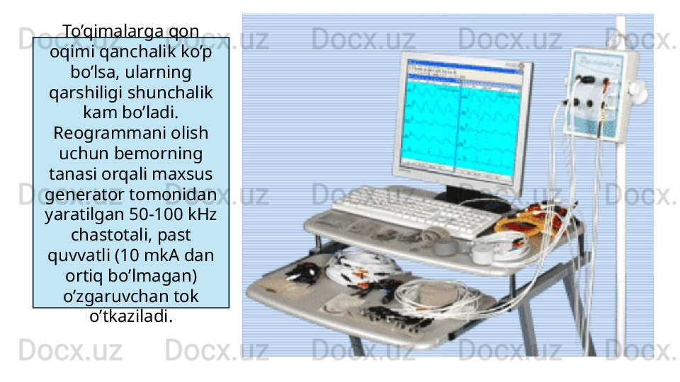 To’qimalarga qon 
oqimi qanchalik ko’p 
bo’lsa, ularning 
qarshiligi shunchalik 
kam bo’ladi. 
Reogrammani olish 
uchun bemorning 
tanasi orqali maxsus 
generator tomonidan 
yaratilgan 50-100 kHz 
chastotali, past 
quvvatli (10 mkA dan 
ortiq bo’lmagan) 
o’zgaruvchan tok 
o’tkaziladi.