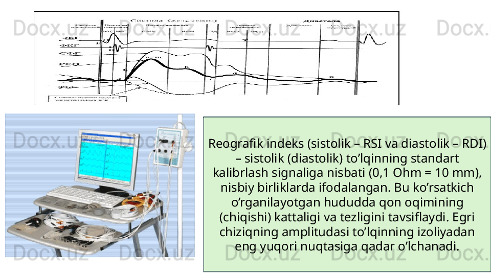 Reografik indeks (sistolik – RSI va diastolik – RDI) 
– sistolik (diastolik) to’lqinning standart 
kalibrlash signaliga nisbati (0,1 Ohm = 10 mm), 
nisbiy birliklarda ifodalangan. Bu ko’rsatkich 
o’rganilayotgan hududda qon oqimining 
(chiqishi) kattaligi va tezligini tavsiflaydi. Egri 
chiziqning amplitudasi to’lqinning izoliyadan 
eng yuqori nuqtasiga qadar o’lchanadi.