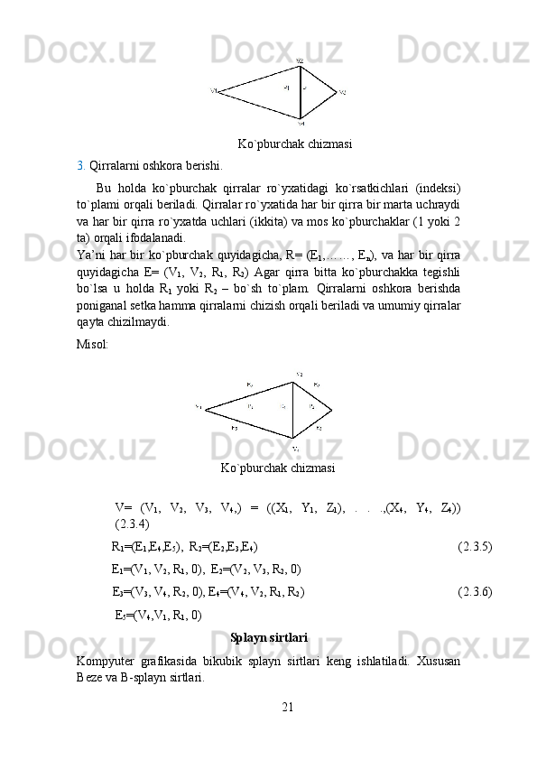  
Ko`pburchak chizmasi  
3. Qirralarni oshkora berishi. 
      Bu   holda   ko`pburchak   qirralar   ro`yxatidagi   ko`rsatkichlari   (indeksi)
to`plami   orqali beriladi. Qirralar ro`yxatida har bir qirra bir marta uchraydi
va har bir qirra   ro`yxatda uchlari (ikkita) va mos ko`pburchaklar (1 yoki 2
ta) orqali ifodalanadi.  
Ya’ni  har  bir  ko`pburchak  quyidagicha,  R=  (E
1 ,……, E
n ),   va har   bir   qirra
quyidagicha   E=   (V
1 ,   V
2 ,   R
1 ,   R
2 )   Agar   qirra   bitta   ko`pburchakka   tegishli
bo`lsa   u   holda   R
1   yoki   R
2   –   bo`sh   to`plam.   Qirralarni   oshkora   berishda
poniganal setka hamma qirralarni chizish orqali beriladi va umumiy qirralar
qayta chizilmaydi. 
Misol:
   
 
Ko`pburchak chizmasi  
 
V=   (V
1 ,   V
2 ,   V
3 ,   V
4 ,)   =   ((X
1 ,   Y
1 ,   Z
1 ),   .   .   .,(X
4 ,   Y
4 ,   Z
4 ))
(2.3.4)  
R
1 =(E
1 ,E
4 ,E
5 ),  R
2 =(E
2 ,E
3 ,E
4 )              (2.3.5)  
E
1 =(V
1 , V
2 , R
1 , 0),  E
2 =(V
2 , V
3 , R
2 , 0)            
E
3 =(V
3 , V
4 , R
2 , 0), E
4 =(V
4 , V
2 , R
1 , R
2 )            (2.3.6) 
E
5 =(V
4 ,V
1 , R
1 , 0)  
Splayn sirtlari 
Kompyuter   grafikasida   bikubik   splayn   sirtlari   keng   ishlatiladi.   Xususan
Beze va   B-splayn sirtlari.  
21 
