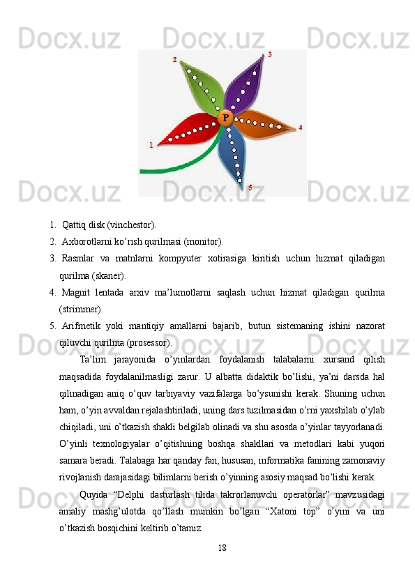 1.     Qattiq disk (vinchestor).
2.     Axborotlarni ko’rish qurilmasi (monitor).
3.     Rasmlar   va   matnlarni   kompyuter   xotirasiga   kiritish   uchun   hizmat   qiladigan
qurilma (skaner).
4.     Magnit   lentada   arxiv   ma’lumotlarni   saqlash   uchun   hizmat   qiladigan   qurilma
(strimmer).
5.     Arifmetik   yoki   mantiqiy   amallarni   bajarib,   butun   sistemaning   ishini   nazorat
qiluvchi qurilma (prosessor).
Ta’lim   jarayonida   o’yinlardan   foydalanish   talabalarni   xursand   qilish
maqsadida   foydalanilmasligi   zarur.   U   albatta   didaktik   bo’lishi,   ya’ni   darsda   hal
qilinadigan   aniq   o’quv   tarbiyaviy   vazifalarga   bo’ysunishi   kerak.   Shuning   uchun
ham, o’yin avvaldan rejalashtiriladi, uning dars tuzilmasidan o’rni yaxshilab o’ylab
chiqiladi, uni o’tkazish shakli belgilab olinadi va shu asosda o’yinlar tayyorlanadi.
O’yinli   texnologiyalar   o’qitishning   boshqa   shakllari   va   metodlari   kabi   yuqori
samara beradi. Talabaga har qanday fan, hususan, informatika fanining zamonaviy
rivojlanish darajasidagi bilimlarni berish o’yinning asosiy maqsad bo’lishi kerak.
Quyida   “Delphi   dasturlash   tilida   takrorlanuvchi   operatorlar”   mavzusidagi
amaliy   mashg’ulotda   qo’llash   mumkin   bo’lgan   “Xatoni   top”   o’yini   va   uni
o’tkazish bosqichini keltirib o’tamiz.
18 