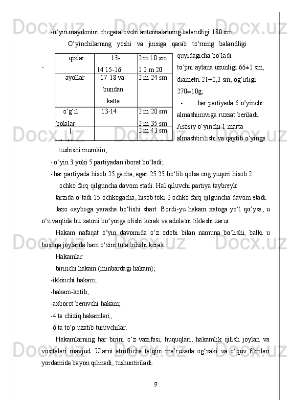 - o‘yin maydonini chegaralovchi antennalarning balandligi 180 sm; 
O‘yinchilarning   yoshi   va   jinsiga   qarab   to‘rning   balandligi
quyidagicha bo‘ladi:
- to‘pni aylana uzunligi 66±1 sm, 
diametri 21±0,3 sm, og‘irligi 
270±10g;
- har partiyada 6 o‘yinchi 
almashinuviga ruxsat beriladi. 
Asosiy o‘yinchi 1 marta 
almashtirilishi va qaytib o‘yinga 
tushishi mumkin;
- o‘yin 3 yoki 5 partiyadan iborat bo‘ladi;
- har partiyada hisob 25 gacha, agar 25:25 bo‘lib qolsa eng yuqori hisob 2 
ochko farq qilguncha davom etadi. Hal qiluvchi partiya taybreyk
tarzida   o ‘ tadi  15  ochkogacha ,  hisob   toki  2  ochko   farq   qilguncha   davom   etadi .
Jazo   «ayb»ga   yarasha   bo‘lishi   shart.   Bordi-yu   hakam   xatoga   yo‘l   qo‘ysa,   u
o‘z vaqtida bu xatoni bo‘yniga olishi kerak va adolatni tiklashi zarur.
Hakam   nafaqat   o‘yin   davomida   o‘z   odobi   bilan   namuna   bo‘lishi,   balki   u
boshqa joylarda ham o‘zini tuta bilishi kerak.
Hakamlar:
birinchi hakam (minbardagi hakam);
- ikkinchi hakam;
- hakam-kotib;
- axborot beruvchi hakam;
- 4  ta chiziq hakamlari;
- 6 ta to‘p uzatib turuvchilar.
Hakamlarning   har   birini   o‘z   vazifasi,   huquqlari,   hakamlik   qilish   joylari   va
vositalari   mavjud.   Ularni   atroflicha   talqini   ma’ruzada   og‘zaki   va   o‘quv   filmlari
yordamida bayon qilinadi, tushuntiriladi.
9qizlar 13-
14 15-16 2  m  10  sm   
1  2  m  20 
ayollar 17-18 va
bundan
katta
yoshdagilar 2  m  24  sm
o‘g‘il 
bolalar 13-14 2  m  20  sm
2  m  35  sm
| 
erkaklar 2  m  43  sm 