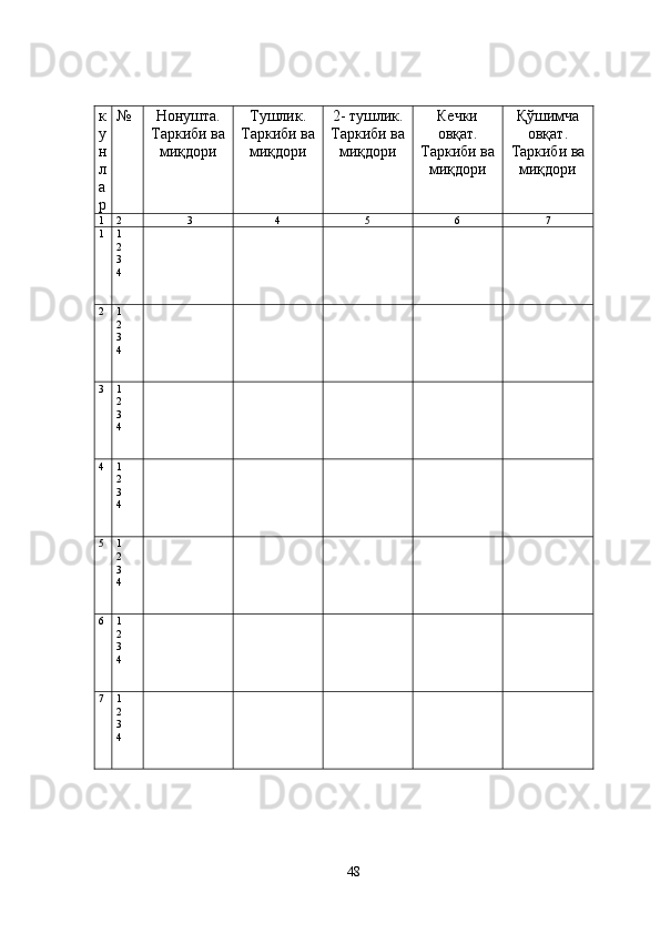 к
у
н
л
а
р № Нонушта.
Таркиби ва
миқдори Тушлик.
Таркиби ва
миқдори 2- тушлик.
Таркиби ва
миқдори Кечки
овқат.
Таркиби ва
миқдори Қўшимча
овқат.
Таркиби ва
миқдори
1 2  3 4 5 6 7
1 1
2
3
4
2 1
2
3
4
3 1
2
3
4
4 1
2
3
4
5 1
2
3
4
6 1
2
3
4
7 1
2
3
4
48 