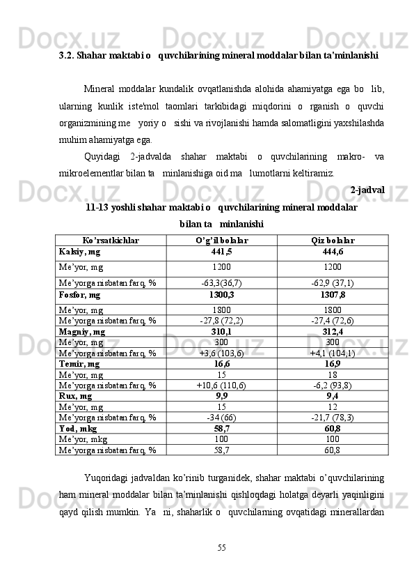3.2. Shahar maktabi o quvchilarining mineral moddalar bilan ta'minlanishi
Mineral   moddalar   kundalik   ovqatlanishda   alohida   ahamiyatga   ega   bo lib,	

ularning   kunlik   iste'mol   taomlari   tarkibidagi   miqdorini   o rganish   o quvchi	
 
organizmining me yoriy o sishi va rivojlanishi hamda salomatligini yaxshilashda	
 
muhim ahamiyatga ega. 
Quyidagi   2-jadvalda   shahar   maktabi   o quvchilarining   makro-   va	

mikroelementlar bilan ta minlanishiga oid ma lumotlarni keltiramiz.	
 
2-jadval
11-13  yoshli shahar maktabi o quvchilarining mineral moddalar 	

bilan ta minlanishi

К o’rsatkichlar   O’g’il bolalar Qiz bolalar
Kalsiy ,  mg 441,5 4 44 , 6
Ме ’yor ,  mg 1200 1200
Ме ’yorga nisbatan farq, % -63,3(36,7) -62,9 (37,1)
F о sf о r, mg 1300,3 1307,8
Ме ’yor, mg 1800 1800
Ме ’yorga nisbatan farq, % -27,8 (72,2) -27,4 (72,6)
Ма gniy, mg 310,1 312 , 4
Ме ’yor ,  mg 300 300
Ме ’yorga nisbatan farq, % +3,6 (103,6) +4,1 (104,1)
Те mir ,  mg 1 6 ,6 1 6 ,9
Ме ’yor ,  mg 15 18
Ме ’yorga nisbatan farq, % +10,6 (110,6) -6,2 (93,8)
Rux ,  mg 9 , 9 9 ,4
Ме ’yor ,  mg 15 12
Ме ’yorga nisbatan farq, % -34 (66) -21,7 (78,3)
Yod ,  mkg     5 8,7 6 0,8
Ме ’yor ,  mkg 100 100
Ме ’yorga nisbatan farq, % 58,7 60,8
Yuqoridagi   jadvaldan   ko’rinib   turganidek,   shahar   maktabi   o’quvchilarining
ham   mineral   moddalar  bilan  ta’minlanishi  qishloqdagi   holatga  deyarli   yaqinligini
qayd qilish mumkin. Ya ni, shaharlik o quvchilarning ovqatidagi minerallardan	
 
55 