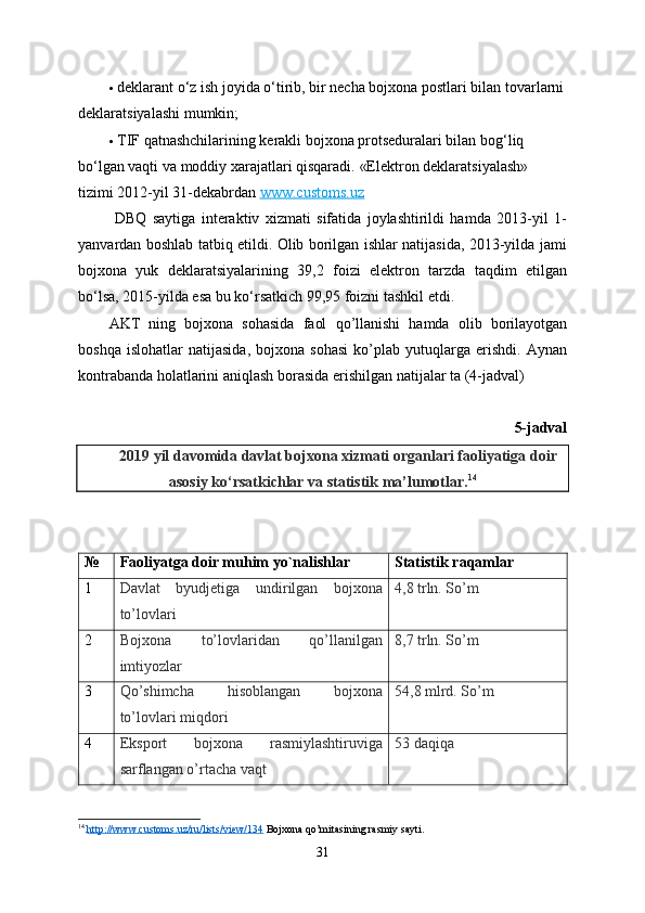  deklarant o‘z ish joyida o‘tirib, bir necha bojxona postlari bilan tovarlarni
deklaratsiyalashi mumkin;
 TIF qatnashchilarining kerakli bojxona protseduralari bilan bog‘liq 
bo‘lgan vaqti va moddiy xarajatlari qisqaradi.  «Elektron deklaratsiyalash» 
tizimi 2012-yil 31-dekabrdan   www.customs.uz
  DBQ   saytiga   interaktiv   xizmati   sifatida   joylashtirildi   hamda   2013-yil   1-
yanvardan boshlab tatbiq etildi. Olib borilgan ishlar natijasida, 2013-yilda jami
bojxona   yuk   deklaratsiyalarining   39,2   foizi   elektron   tarzda   taqdim   etilgan
bo‘lsa, 2015-yilda esa bu ko‘rsatkich 99,95 foizni tashkil etdi.
AKT   ning   bojxona   sohasida   faol   qo ’ llanishi   hamda   olib   borilayotgan
boshqa   islohatlar   natijasida ,   bojxona   sohasi   ko ’ plab   yutuqlarga   erishdi .   Aynan
kontrabanda   holatlarini   aniqlash   borasida   erishilgan   natijalar   ta  (4- jadval )
5- jadval
2019  yil   davomida   davlat   bojxona   xizmati   organlari   faoliyatiga   doir
asosiy   ko ‘ rsatkichlar   va  statistik  ma ’ lumotlar . 14
№ Faoliyatga doir muhim yo`nalishlar Statistik raqamlar
1 Davlat   byudjetiga   undirilgan   bojxona
to’lovlari 4,8 trln. So’m
2 Bojxona   to’lovlaridan   qo’llanilgan
imtiyozlar 8,7 trln. So’m
3 Qo’shimcha   hisoblangan   bojxona
to’lovlari miqdori 54,8 mlrd. So’m
4 Eksport   bojxona   rasmiylashtiruviga
sarflangan o’rtacha vaqt 53 daqiqa
14
  http://www.customs.uz/ru/lists/view/134  Bojxona qo’mitasining rasmiy sayti.
31 