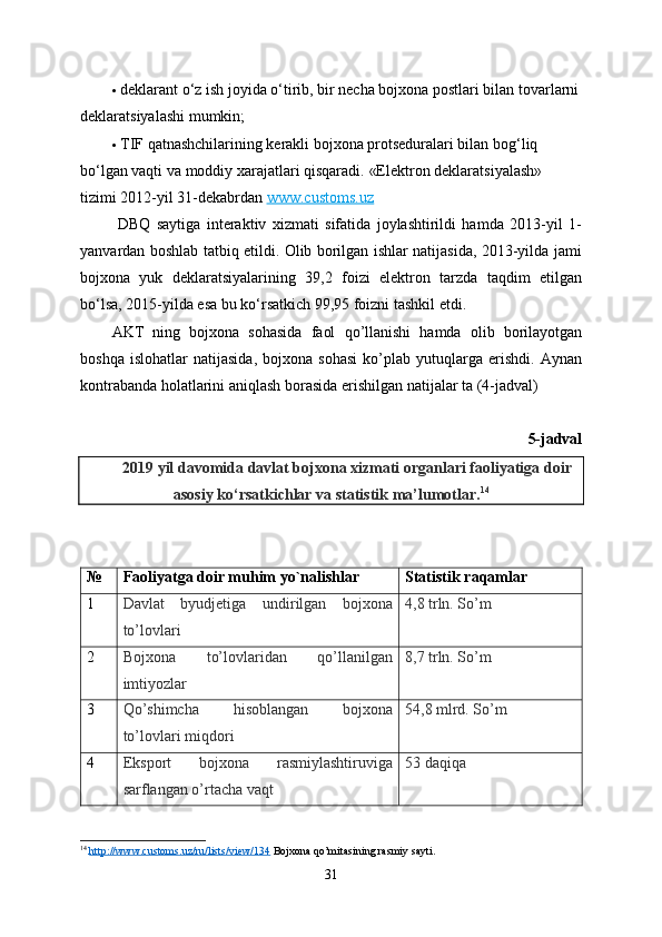  deklarant o‘z ish joyida o‘tirib, bir necha bojxona postlari bilan tovarlarni
deklaratsiyalashi mumkin;
 TIF qatnashchilarining kerakli bojxona protseduralari bilan bog‘liq 
bo‘lgan vaqti va moddiy xarajatlari qisqaradi.  «Elektron deklaratsiyalash» 
tizimi 2012-yil 31-dekabrdan   www.customs.uz
  DBQ   saytiga   interaktiv   xizmati   sifatida   joylashtirildi   hamda   2013-yil   1-
yanvardan boshlab tatbiq etildi. Olib borilgan ishlar natijasida, 2013-yilda jami
bojxona   yuk   deklaratsiyalarining   39,2   foizi   elektron   tarzda   taqdim   etilgan
bo‘lsa, 2015-yilda esa bu ko‘rsatkich 99,95 foizni tashkil etdi.
AKT   ning   bojxona   sohasida   faol   qo ’ llanishi   hamda   olib   borilayotgan
boshqa   islohatlar   natijasida ,   bojxona   sohasi   ko ’ plab   yutuqlarga   erishdi .   Aynan
kontrabanda   holatlarini   aniqlash   borasida   erishilgan   natijalar   ta  (4- jadval )
5- jadval
2019  yil   davomida   davlat   bojxona   xizmati   organlari   faoliyatiga   doir
asosiy   ko ‘ rsatkichlar   va  statistik  ma ’ lumotlar . 14
№ Faoliyatga doir muhim yo`nalishlar Statistik raqamlar
1 Davlat   byudjetiga   undirilgan   bojxona
to’lovlari 4,8 trln. So’m
2 Bojxona   to’lovlaridan   qo’llanilgan
imtiyozlar 8,7 trln. So’m
3 Qo’shimcha   hisoblangan   bojxona
to’lovlari miqdori 54,8 mlrd. So’m
4 Eksport   bojxona   rasmiylashtiruviga
sarflangan o’rtacha vaqt 53 daqiqa
14
  http://www.customs.uz/ru/lists/view/134  Bojxona qo’mitasining rasmiy sayti.
31