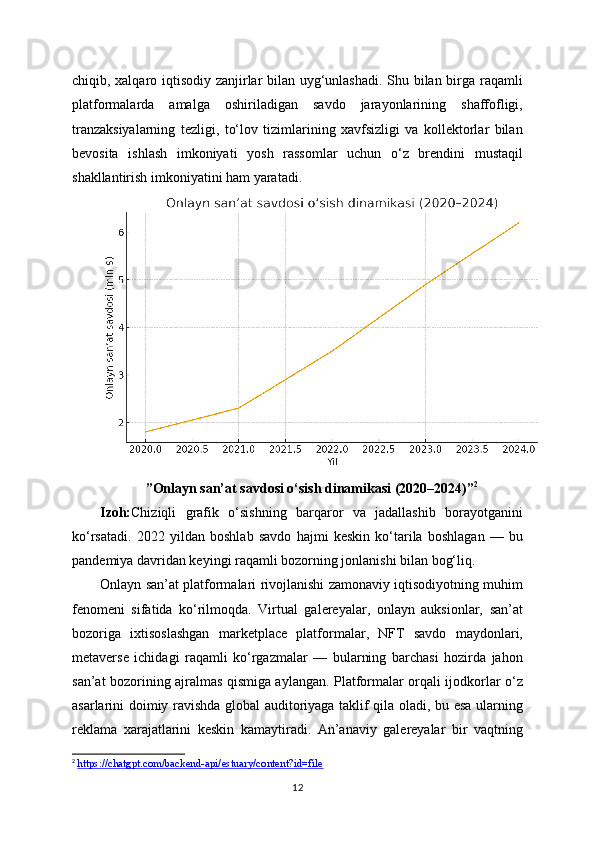 chiqib, xalqaro iqtisodiy zanjirlar bilan uyg‘unlashadi. Shu bilan birga raqamli
platformalarda   amalga   oshiriladigan   savdo   jarayonlarining   shaffofligi,
tranzaksiyalarning   tezligi,   to‘lov   tizimlarining   xavfsizligi   va   kollektorlar   bilan
bevosita   ishlash   imkoniyati   yosh   rassomlar   uchun   o‘z   brendini   mustaqil
shakllantirish imkoniyatini ham yaratadi.
”Onlayn san’at savdosi o‘sish dinamikasi (2020–2024)” 2
Izoh: Chiziqli   grafik   o‘sishning   barqaror   va   jadallashib   borayotganini
ko‘rsatadi.   2022   yildan   boshlab   savdo   hajmi   keskin   ko‘tarila   boshlagan   —   bu
pandemiya davridan keyingi raqamli bozorning jonlanishi bilan bog‘liq.
Onlayn san’at platformalari rivojlanishi zamonaviy iqtisodiyotning muhim
fenomeni   sifatida   ko‘rilmoqda.   Virtual   galereyalar,   onlayn   auksionlar,   san’at
bozoriga   ixtisoslashgan   marketplace   platformalar,   NFT   savdo   maydonlari,
metaverse   ichidagi   raqamli   ko‘rgazmalar   —   bularning   barchasi   hozirda   jahon
san’at bozorining ajralmas qismiga aylangan. Platformalar orqali ijodkorlar o‘z
asarlarini doimiy ravishda global auditoriyaga taklif qila oladi, bu esa ularning
reklama   xarajatlarini   keskin   kamaytiradi.   An’anaviy   galereyalar   bir   vaqtning
2
  https://chatgpt.com/backend-api/estuary/content?id=file  
12 