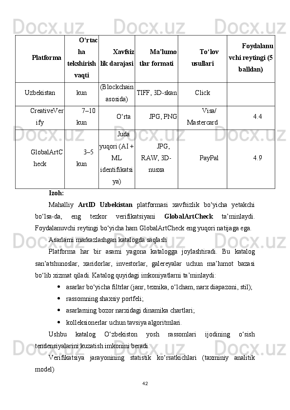 Platforma O‘rtac
ha
tekshirish
vaqti Xavfsiz
lik darajasi Ma’lumo
tlar formati To‘lov
usullari Foydalanu
vchi reytingi (5
balldan)
Uzbekistan kun (Blockchain
asosida) TIFF, 3D-skan Click
CreativeVer
ify 7–10
kun O‘rta JPG, PNG Visa/
Mastercard 4.4
GlobalArtC
heck 3–5
kun Juda
yuqori (AI +
ML
identifikatsi
ya) JPG,
RAW, 3D-
nusxa PayPal 4.9
Izoh:
Mahalliy   ArtID   Uzbekistan   platformasi   xavfsizlik   bo‘yicha   yetakchi
bo‘lsa-da,   eng   tezkor   verifikatsiyani   GlobalArtCheck   ta’minlaydi.
Foydalanuvchi reytingi bo‘yicha ham GlobalArtCheck eng yuqori natijaga ega.
Asarlarni markazlashgan katalogda saqlash
Platforma   har   bir   asarni   yagona   katalogga   joylashtiradi.   Bu   katalog
san’atshunoslar,   xaridorlar,   investorlar,   galereyalar   uchun   ma’lumot   bazasi
bo‘lib xizmat qiladi. Katalog quyidagi imkoniyatlarni ta’minlaydi:
 asarlar bo‘yicha filtrlar (janr, texnika, o‘lcham, narx diapazoni, stil);
 rassomning shaxsiy portfeli;
 asarlarning bozor narxidagi dinamika chartlari;
 kolleksionerlar uchun tavsiya algoritmlari.
Ushbu   katalog   O‘zbekiston   yosh   rassomlari   ijodining   o‘sish
tendensiyalarini kuzatish imkonini beradi.
Verifikatsiya   jarayonining   statistik   ko‘rsatkichlari   (taxminiy   analitik
model)
42 