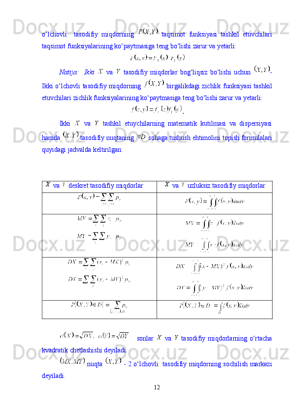 о‘lchovli     tasodifiy   miqdorning     taqsimot   funksiyasi   tashkil   etuvchilari
taqsimot funksiyalarining kо‘paytmasiga teng bо‘lishi zarur va yetarli:
Natija:     Ikki     va     tasodifiy   miqdorlar   bog‘liqsiz   bо‘lishi   uchun   -
Ikki о‘lchovli tasodifiy miqdorning     birgalikdagi zichlik funksiyasi  tashkil
etuvchilari zichlik funksiyalarining kо‘paytmasiga teng bо‘lishi zarur va yetarli:
. 
Ikki     va     tashkil   etuychilarning   matematik   kutilmasi   va   dispersiyasi
hamda   tasodifiy nuqtaning   sohaga tushush ehtimolini topish formulalari
quyidagi jadvalda keltirilgan:X
 va 	Y  deskret tasodifiy miqdorlar	X  va 	Y  uzluksiz tasodifiy miqdorlar
       sonlar     va     tasodifiy miqdorlarning о‘rtacha
kvadratik chetlashishi deyiladi.
  nuqta     - 2   о ‘lchovli   tasodifiy miqdorning sochilish markazi
deyiladi.
12 