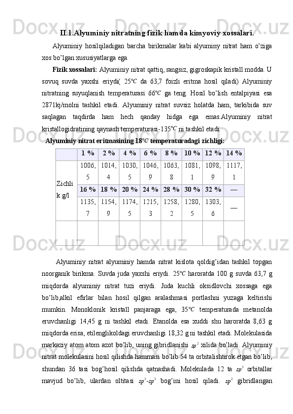 II.1.Alyuminiy nitratning fizik hamda kimyoviy xossalari.
Alyuminiy   hosilqiladigan   barcha   birikmalar   kabi   alyuminy   nitrat   ham   o’ziga
xos bo’lgan xususiyatlarga ega.
Fizik xossalari:  Alyuminiy nitrat qattiq, rangsiz, gigroskapik kristall modda. U
sovuq   suvda   yaxshi   eriydi(   25℃   da   63,7   foizli   eritma   hosil   qiladi)   Alyuminiy
nitratning   suyuqlanish   temperaturasi   66	
℃   ga   teng.   Hosil   bo’lish   entalpiyasi   esa
2871kj/molni   tashkil   etadi.   Alyuminiy   nitrat   suvsiz   holatda   ham,   tarkibida   suv
saqlagan   taqdirda   ham   hech   qanday   hidga   ega   emas.Alyuminiy   nitrat
kristallogidratining qaynash temperaturasi-135 ℃
 ni tashkil etadi.
  Alyuminiy nitrat eritmasining 18	
℃  temperaturadagi zichligi:
 
1   % 2   % 4   % 6   % 8   % 10   % 12   % 14   %
Zichli
k g/l   1006,
5 1014,
4 1030,
5 1046,
9 1063,
8 1081,
1 1098,
9 1117,
1
16   % 18   % 20   % 24   % 28   % 30   % 32   % —
1135,
7 1154,
9 1174,
5 1215,
3 1258,
2 1280,
5 1303,
6 —
Alyuminiy   nitrat   alyuminiy   hamda   nitrat   kislota   qoldig’idan   tashkil   topgan
noorganik   birikma.   Suvda  juda   yaxshi   eriydi.  25	
℃   haroratda  100   g  suvda   63,7  g
miqdorda   alyuminiy   nitrat   tuzi   eriydi.   Juda   kuchli   oksidlovchi   xossaga   ega
bo’lib,alkil   efirlar   bilan   hosil   qilgan   aralashmasi   portlashni   yuzaga   keltirishi
mumkin.   Monoklonik   kristall   panjaraga   ega,   35	
℃   temperaturada   metanolda
eruvchanligi   14,45   g   ni   tashkil   etadi.   Etanolda   esa   xuddi   shu   haroratda   8,63   g
miqdorda erisa, etilenglikoldagi eruvchanligi 18,32 g ni tashkil etadi. Molekulasida
markaziy atom atom azot bo’lib, uning gibridlanishi  
sp 2
  xilida bo’ladi. Alyuminiy
nitrat molekulasini hosil qilishda hammasi bo’lib 54 ta orbitalishtirok etgan bo’lib,
shundan   36   tasi   bog’hosil   qilishda   qatnashadi.   Molekulada   12   ta  
sp 3
  orbitallar
mavjud   bo’lib,   ulardan   oltitasi  	
sp	3 -sp	2   bog’ini   hosil   qiladi.  	sp	2   gibridlangan 