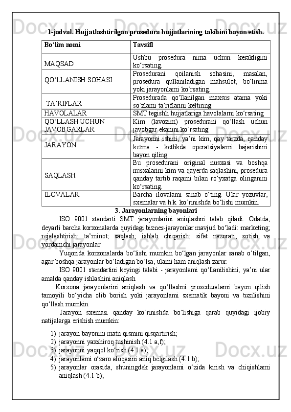 1-jadval. Hujjatlashtirilgan prosedura hujjatlarining takibini bayon etish.
Bo‘lim nomi Tavsifl
MAQSAD Ushbu   prosedura   nima   uchun   kerakligini
ko‘rsating.
QO‘LLANISH SOHASI Prosedurani   qoilanish   sohasini,   masalan,
prosedura   qullaniladigan   mahsulot,   bo‘linma
yoki jarayonlami ko‘rsating.
 TA’RIFLAR Prosedurada   qo‘llanilgan   maxsus   atama   yoki
so‘zlami ta’riflarini keltiring
HAVOLALAR SMT tegishli hujjatlariga havolalarni ko‘rsating
QO‘LLASH UCHUN 
JAVOBGARLAR Kim   (lavozim)   prosedurani   qo‘llash   uchun
javobgar ekanini ko‘rsating
JARAYON Jarayonni   ishini,   ya’ni   kim,   qay   tarzda,   qanday
ketma   -   ketlikda   operatsiyalami   bajarishini
bayon qiling.
SAQLASH Bu   prosedurani   original   nusxasi   va   boshqa
nusxalarini kim va qayerda saqlashini, prosedura
qanday   tartib   raqami   bilan   ro‘yxatga   olinganini
ko‘rsating.
ILOVALAR Barcha   ilovalami   sanab   о‘ting.   Ular   yozuvlar,
sxemalar va h.k. ko‘rinishda bo‘lishi mumkin.
3. Jarayonlarning bayonlari
ISO   9001   standarti   SMT   jarayonlarini   aniqlashni   talab   qiladi.   Odatda,
deyarli barcha korxonalarda quyidagi biznes-jarayonlar mavjud bo‘ladi: marketing;
rejalashtirish;   ta’minot;   saqlash;   ishlab   chiqarish;   sifat   nazorati;   sotish   va
yordamchi jarayonlar. 
Yuqorida   korxonalarda   bo‘lishi   mumkin   bo‘lgan   jarayonlar   sanab   o‘tilgan,
agar boshqa jarayonlar bo‘ladigan bo‘lsa, ulami ham aniqlash zarur. 
ISO   9001  standartini   keyingi   talabi   -   jarayonlami   qo‘llanilishini,  ya’ni   ular
amalda qanday ishlashini aniqlash
Korxona   jarayonlarini   aniqlash   va   qo‘llashni   proseduralami   bayon   qilish
tamoyili   bo‘yicha   olib   borish   yoki   jarayonlami   sxematik   bayoni   va   tuzilishini
qo‘llash mumkin.
  Jarayon   sxemasi   qanday   ko‘rinishda   bo‘lishiga   qarab   quyidagi   ijobiy
natijalarga erishish mumkin:
1) jarayon bayonini matn qismini qisqartirish;
2) jarayonni yaxshiroq tushinish (4.1 a,f); 
3) jarayonni yaqqol ko‘rish (4.1 a);
4) jarayonlami o‘zaro aloqasini aniq belgilash (4.1 b);
5) jarayonlar   orasida,   shuningdek   jarayonlami   o‘zida   kirish   va   chiqishlami
aniqlash (4.1 b);