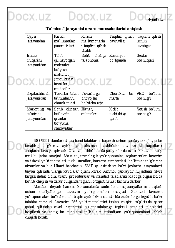 4-jadval
“Ta’minot” jarayonini o‘zaro munosabatlarini aniqlash.
Qaysi
jarayondan Kirish
ma’lumotlari
parametrlari Kirish
ma’lumotlarin
i   taqdim   qilish
shakli Taqdim   qilish
davriyligi Taqdim   qilish
uchun
javobgar
Ishlab
chiqarish
jarayonidan Talab
qilinayotgan
mahsulot
bo‘yicha
malumot
(texnikaviy
tavsiflar,
muddatlar Sotib   olishga
talabnoma Zaruriyat
bo‘lganda Sexlar
boshliqlari
Rejalashtirish
jarayonidan  Tovarlar   bilan
ta’minlashni
chorak rejasi Tovarlarga
ehtiyojlar
bo‘yicha reja Chorakda   bir
marta PEO   bo‘limi
boshlig‘i
Marketing   va
ta’minot
jarayonidan  Sotib   olingan
butlovchi
qismlar
bo‘yicha
shikoyatlar Xatlar,
anketalar Kelib
tushishiga
qarab Sotish   bo‘limi
boshlig‘i
ISO 9001 standartida bu band talablarini bajarish uchun qanday aniq hujjatlar
kerakligi   to‘g‘risida   aytilmagan,   aksincha,   tashkilotni   o‘zi   kerakli   hujjatlami
aniqlashi tavsiya qilinadi. Odatda, tashkilotlarda jarayonlarda ishtirok etuvchi ko‘p
turli   hujjatlar   mavjud.   Masalan,   texnologik   yo‘riqnomalar,   reglamentlar,   lavozim
va ishchi yo‘riqnomalari, turli jumallar, korxona standartlari, bo‘limlar to‘g‘risida
nizomlar   va   h.k.  Ulami   barchasini   SMT   ga   kiritish   va  ba’zi   joylarda   jarayonlami
bayon   qilishda   ularga   xavolalar   qilish   kerak.   Ammo,   qandaydir   hujjatlami   SMT
kirgazishdan oldin, ulami proseduralar va standart talablarini xisobga olgan holda
ko‘rib chiqish va zarur bulganda tegishli o‘zgartirishlar kiritish darkor. 
Masalan,   deyarli   hamrna   korxonalarda   xodimlami   majburiyatlarini   aniqlash
uchun   mo‘ljallangan   lavozim   yo‘riqnomalari   mavjud.   Standart   lavozim
yo‘riqnomalari bo‘lishini talab qilmaydi, lekin standartda xodimlarga tegishli ba’zi
talablar   mavjud.   Lavozim   265   yo‘riqnomalarini   ishlab   chiqish   to‘g‘risida   qaror
qabul   qilishdan   awal,   standartni   bu   masalalariga   tegishli   bandlari   talablarini
belgilash   va   so‘ng   bu   talablarni   to‘liq   aks   ettiradigan   yo‘riqnomalami   ishlab
chiqish kerak. 