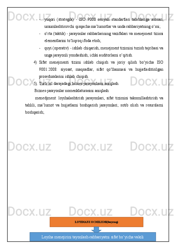 - yuqori   (strategik)   -   ISO   9000   seriyali   standartlari   talablariga   asosan,
umumlashtiruvchi qisqacha ma’lumotlar va unda rahbariyatning o‘mi;
- o‘rta (taktik) - jarayonlar rahbarlarining vazifalari va menejment tizimi
elementlarini to‘liqroq ifoda etish;
- quyi (operativ) - ishlab chiqarish, menejment tizimini tuzish tajribasi va
unga jarayonli yondashish; ichki auditorlami o‘qitish.
4) Sifat   menejmenti   tizimi   ishlab   chiqish   va   joriy   qilish   bo‘yicha   ISO
9001:2008:   siyosat,   maqsadlar,   sifat   qo‘llanmasi   va   hujjatlashtirilgan
proseduralarini ishlab chiqish. 
5) Turli xil darajadagi biznes-jarayonlami aniqlash.
 Biznes-jarayonlar nomenklaturasini aniqlash:
  menedjment:   loyihalashtirish   jarayonlari,   sifat   tizimini   takomillashtirish   va
tahlili,   ma’lumot   va   hujjatlami   boshqarish   jarayonlari;   sotib   olish   va   resurslarni
boshqarish;
  
LOYIHANI OCHILISHI(buyruq)
Loyiha menejirini tayonlash-rahbariyatni sifat bo’yicha vakili