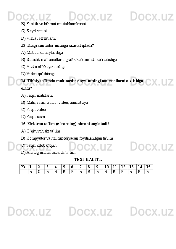 B)  Faollik va bilimni mustahkamlashni
C) Slayd sonini
D) Vizual effektlarni
13. Diagrammalar nimaga xizmat qiladi?
A) Matnni kamaytirishga
B)  Statistik ma’lumotlarni grafik ko‘rinishda ko‘rsatishga
C) Audio effekt yaratishga
D) Video qo‘shishga
14. Tibbiy ta’limda multimedia qaysi turdagi materiallarni o‘z ichiga 
oladi?
A) Faqat matnlarni
B)  Matn, rasm, audio, video, animatsiya
C) Faqat video
D) Faqat rasm
15. Elektron ta’lim (e-learning) nimani anglatadi?
A) O‘qituvchisiz ta’lim
B)  Kompyuter va multimediyadan foydalanilgan ta’lim
C) Faqat kitob o‘qish
D ) Analog usullar asosida ta’lim
TEST KALITI.
№ 1 2 3 4 5 6 7 8 9 10 11 12 13 14 15
B C B B B B B B B B B B B B B 