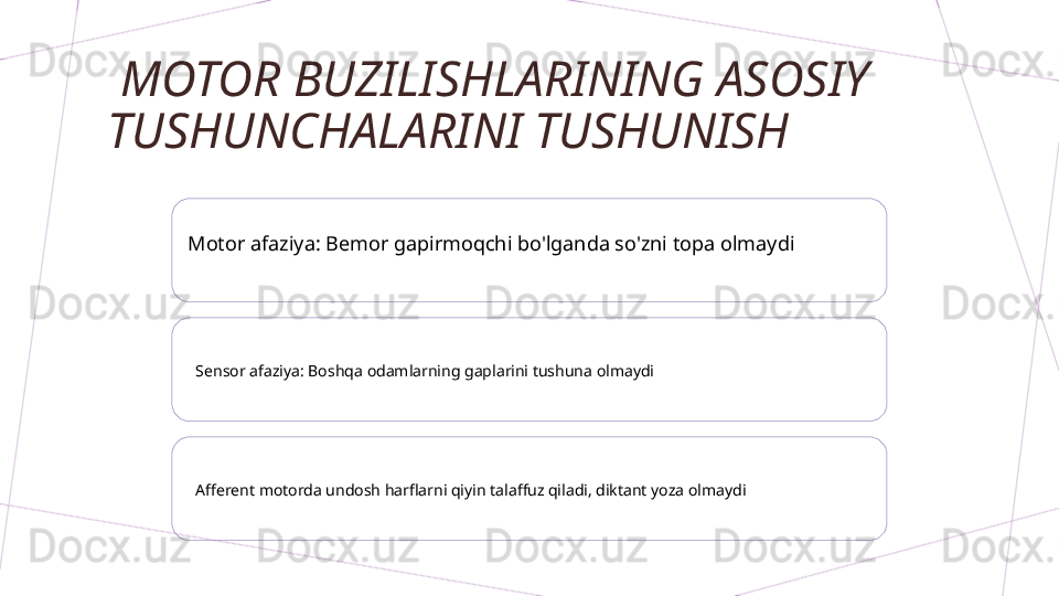   MOTOR BUZILISHLARINING ASOSIY 
TUSHUNCHALARINI TUSHUNISH
Motor afaziya: Bemor gapirmoqchi bo'lganda so'zni topa olmaydi
Sensor afaziya: Boshqa odamlarning gaplarini tushuna olmaydi
Afferent motorda undosh harflarni qiyin talaffuz qiladi, diktant yoza olmaydi        