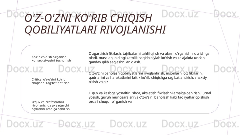 O'Z-O'ZNI KO'RIB CHIQISH 
QOBILIYATLARI RIVOJLANISHI
Ko'rib chiqish o'rgani sh 
k onsept siy asi ni t ushunish
Cri t i cal o'z-o'zi ni k o'ri b 
chiqishni rag'bat lant irish
O'quv  v a professional 
riv ojlani shda ak s et uv chi  
o'y lashni  amal ga oshirish O'zgartirish fikrlash, tajribalarni tahlil qilish va ularni o'rganishni o'z ichiga 
oladi, masalan, oldingi xatolik haqida o'ylab ko'rish va kelajakda undan 
qanday qilib saqlashni aniqlash.
O'z-o'zini baholash qobiliyatlarini rivojlantirish, insonlarni o'z fikrlarini, 
qadrlarini va harakatlarini kritik ko'rib chiqishga rag'batlantirish, shaxsiy 
o'sish va o'z
O'quv va kasbga yo'naltirilishda, aks etish fikrlashni amalga oshirish, jurnal 
yozish, guruh munozaralari va o'z-o'zini baholash kabi faoliyatlar qo'shish 
orqali chuqur o'rganish va        