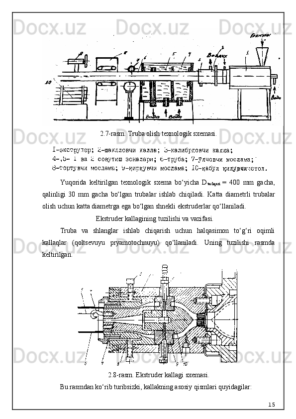 2.7-rasm. Truba olish texnologik sxemasi.
Yuqorida   keltirilgan   texnologik   sxema   bo‘yicha   D
tashqari   =   400   mm   gacha,
qalinligi   30   mm   gacha   bo‘lgan   trubalar   ishlab   chiqiladi.   Katta   diametrli   trubalar
olish uchun katta diametrga ega bo‘lgan shnekli ekstruderlar qo‘llaniladi.
  Ekstruder kallagining tuzilishi va vazifasi.
Truba   va   shlanglar   ishlab   chiqarish   uchun   halqasimon   to‘g‘ri   oqimli
kallaqlar   (qoltsevuyu   pryamotochnuyu)   qo‘llaniladi.   Uning   tuzilishi   rasmda
keltirilgan.
2.8-rasm. Ekstruder kallagi sxemasi.
Bu rasmdan ko‘rib turibsizki, kallakning asosiy qismlari quyidagilar:
15 