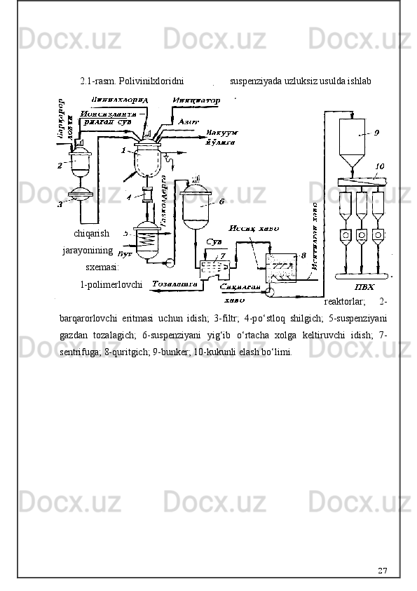 2.1-r asm .   Polivinilxloridni suspenziyada   uzluksiz   usulda   ishlab
chiqarish
jarayonining
sxemasi :
1-polimerlovchi
reaktorlar;   2-
barqarorlovchi   eritmasi   uchun   idish;   3-filtr;   4-p о ‘stloq   shilgich;   5-suspenziyani
gazdan   tozalagich;   6-suspenziyani   yig‘ib   о ‘rtacha   xolga   keltiruvchi   idish;   7-
sentrifuga; 8-quritgich; 9-bunker; 10-kukunli elash b о ‘limi.
27 