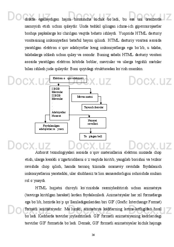 diskda   egallaydigan   hajmi   birmuncha   kichik   bo`ladi,   bu   esa   uni   brauzerda
namoyish   etish   uchun   qulaydir.   Unda   tashkil   qilingan   ichma-ich   gipermurojaatlar
boshqa papkalarga k o` chirilgan vaqtda be h ato ishlaydi. Yuqorida HTML dasturiy
vositasining   imkoniyatlari  batafsil  bayon  qilindi.   HTML  dasturiy  vositasi  asosida
yaratilgan   elektron   o`quv   adabiyotlar   keng   imkoniyatlarga   ega   bo`lib,   u   talaba,
talabalarga ishlash uchun qulay va osondir.   Buning sababi HTML dasturiy vositasi
asosida   yaratilgan   elektron   kitobda   boblar,   mavzular   va   ularga   tegishli   matnlar
bilan ishlash juda qulaydir. Buni quyidagi strukturadan ko`rish mumkin.
Axborot   texnologiyalari   asosida   o`quv   materiallarini   elektron   nusxada   chop
etish, ularga kerakli o`zgartirishlarni o` z vaqtida kiritib, yangilab borishni va tezkor
ravishda   chop   qilish,   hamda   tarmoq   tizimida   ommaviy   ravishda   foydalanish
imkoniyatlarini yaratadiki, ular shubhasiz ta`lim samaradorligini oshirishda muhim
rol o`ynaydi.
HTML   hujjatni   chiroyli   ko`rinishda   rasmiylashtirish   uchun   animatsiya
(tasvirga kiritilgan harakat) lardan foydalaniladi. Anima t siyalar har xil  formatlarga
ega bo`lib, hozirda ko`p qo`llaniladiganlaridan biri GIF (Grafic Interchange Format)
formatli   animatsiyadir.   Ma`lumki,   animatsiya   kadrlarning   ketma-ketligidan   hosil
bo`ladi. Kadrlarda tasvirlar joylashtiriladi. GIF formatli   animatsiyaning  kadrlaridagi
tasvirlar GIF formatida bo`ladi. Demak, GIF formatli animatsiyalar kichik hajmga
26Elektron o quv adabiyoti
I  BOB
Mavzular 
II  BOB
Mavzular
.
.
.
Adabiyotlar
Nazorat  Mavzu matni
Tayanch iboralar
Nazorat 
savollari
To plagan ball	
Foydalanilgan 
adabiyotlar ro yxati	
 