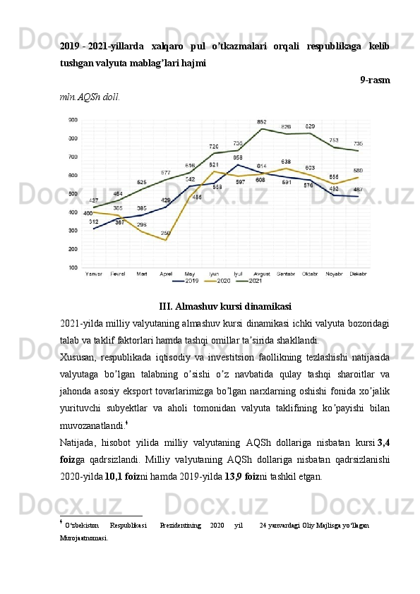 2019   -   2021-yillarda   xalqaro   pul   o tkazmalari   orqali   respublikaga   kelibʼ
tushgan valyuta mablag lari hajmi	
ʼ
9-rasm
mln. А QSh doll.
III.   А lmashuv kursi dinamikasi
2021-yilda milliy valyutaning almashuv kursi dinamikasi ichki valyuta bozoridagi
talab va taklif faktorlari hamda tashqi omillar ta sirida shakllandi.	
ʼ
Xususan,   respublikada   iqtisodiy   va   investitsion   faollikning   tezlashishi   natijasida
valyutaga   bo lgan   talabning   o sishi   o z   navbatida   qulay   tashqi   sharoitlar   va	
ʼ ʼ ʼ
jahonda asosiy  eksport  tovarlarimizga  bo lgan narxlarning oshishi  fonida xo jalik	
ʼ ʼ
yurituvchi   subyektlar   va   aholi   tomonidan   valyuta   taklifining   ko payishi   bilan	
ʼ
muvozanatlandi. 4
Natijada,   hisobot   yilida   milliy   valyutaning   А QSh   dollariga   nisbatan   kursi   3,4
foiz ga   qadrsizlandi.   Milliy   valyutaning   А QSh   dollariga   nisbatan   qadrsizlanishi
2020-yilda   10,1 foiz ni hamda 2019-yilda   13,9 foiz ni tashkil etgan.
4
  O‘zbekiston Respublikasi Prezidentining 2020 yil 24   yanvardagi   Oliy   Majlisga   yo‘llagan  
Murojaatnomasi.