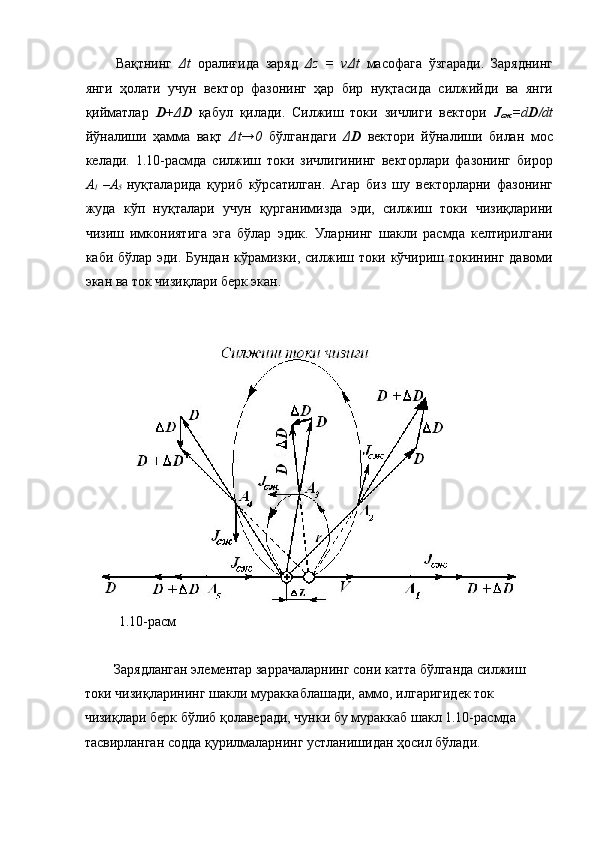 Вақтнинг   Δt   оралиғида   заряд   Δz   =   vΔt   масофага   ўзгаради.   Заряднинг
янги   ҳолати   учун   вектор   фазонинг   ҳар   бир   нуқтасида   силжийди   ва   янги
қийматлар   D + Δ D   қабул   қилади.   Силжиш   токи   зичлиги   вектори   J
сж =d D /dt
йўналиши   ҳамма   вақт   Δt→0   бўлгандаги   Δ D   вектори   йўналиши   билан   мос
келади.   1.10-расмда   силжиш   токи   зичлигининг   векторлари   фазонинг   бирор
A
1   –A
5   нуқталарида   қуриб   кўрсатилган.   Агар   биз   шу   векторларни   фазонинг
жуда   кўп   нуқталари   учун   қурганимизда   эди,   силжиш   токи   чизиқларини
чизиш   имкониятига   эга   бўлар   эдик.   Уларнинг   шакли   расмда   келтирилгани
каби бўлар эди. Бундан кўрамизки, силжиш токи кўчириш токининг давоми
экан ва ток чизиқлари берк экан. 
 
 
 1.10-расм 
 
Зарядланган элементар заррачаларнинг сони катта бўлганда силжиш 
токи чизиқларининг шакли мураккаблашади, аммо, илгаригидек ток 
чизиқлари берк бўлиб қолаверади, чунки бу мураккаб шакл 1.10-расмда 
тасвирланган содда қурилмаларнинг устланишидан ҳосил бўлади.  