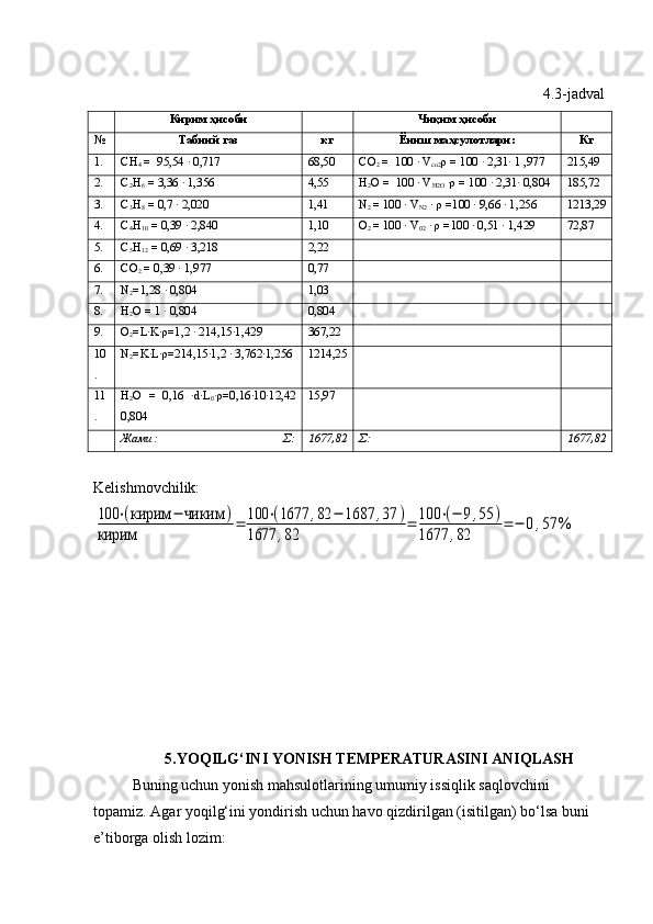                                                                                                                     
                                                                                                                      4. 3 -jadval
Кирим ҳисоби Чиқим ҳисоби
№ Табиий газ кг Ёниш маҳсулотлари: Кг
1. CH
4  =  95,54 · 0,717 68,50 CO
2  =  100 	· V
co2 ρ  = 100 	· 2 ,31	· 1  , 977 215,49
2. С
2 H
6  = 3,36 	
· 1,356 4,55 H
2 O =  100 	· V
H2O  ·	ρ = 100 	· 2,31	· 0 , 804 185,72
3. С
3 H
8  = 0,7 	
· 2,020 1,41 N
2  = 100 	· V
N2  	· ρ =100 	· 9,66 	· 1,256 1213,29
4. С
4 H
10  = 0,39 	
· 2,840 1,10 O
2  = 100 	· V
02  	· ρ =100 	· 0,51 	· 1,429 72,87
5. С
5 H
12  = 0,69 	
· 3,218 2,22
6. С O
2  = 0,39 
· 1,977 0,77
7. N
2 =1,28 	
· 0,804 1,03
8. H
2 O = 1 
· 0,804 0,804
9. O
2 =L	
·K·ρ=1,2 	· 214,15	·1,429 367,22
10
. N
2 =K	
·L·ρ=214,15	·1,2 	· 3,762	·1,256 1214,25
11
. H
2 O   =   0,16  	
·d·L
0 ·	ρ=0,16	·10	·12,42
0,804 15,97
Жами :                                          Σ: 1677,82 Σ: 16 7 7, 82
Kelishmovchilik:	
100	⋅(кирим	−	чиким	)	
кирим	
=	100	⋅(1677	,82	−	1687	,37	)	
1677	,82	
=	100	⋅(−	9,55	)	
1677	,82	
=	−	0,57	%
5.YOQILG‘INI YONISH TEMPERATURASINI ANIQLASH
Buning uchun yonish mahsulotlarining umumiy issiqlik saqlovchini 
topamiz. Agar yoqilg‘ini yondirish uchun havo qizdirilgan (isitilgan) bo‘lsa buni 
e’tiborga olish lozim: 