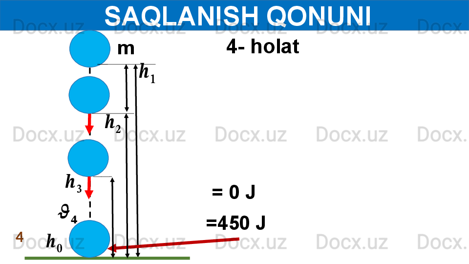   SAQLANISH QONUNI
4 - holat
m??????	
??????	
??????	
??????	
??????	
??????
= 45 0 J = 0 J 	
??????	
??????	
??????	
??????
4 