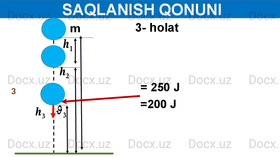   SAQLANISH QONUNI
3 - holat
m??????	
??????
3	
??????	
??????	
??????	
??????
=200 J = 250 J 	??????	
?????? 