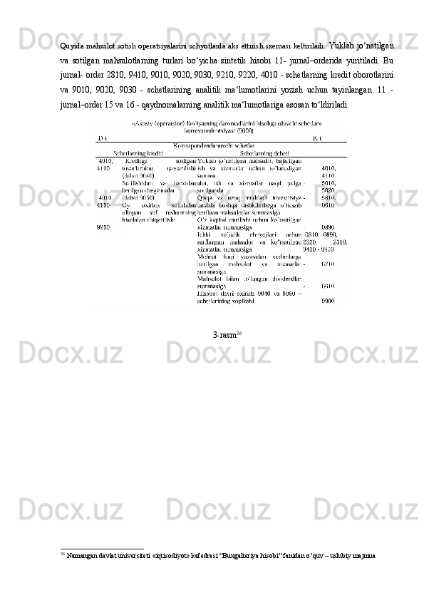 Quyida mahsulot sotish operatsiyalarini schyotlarda aks ettirish sxemasi keltiriladi.   Yuklab jo‘natilgan
va   sotilgan   mahsulotlarning   turlari   bo‘yicha   sintetik   hisobi   11-   jurnal–orderida   yuritiladi.   Bu
jurnal- order 2810, 9410, 9010, 9020, 9030, 9210, 9220, 4010 - schetlarning kredit oborotlarini
va   9010,   9020,   9030   -   schetlarining   analitik   ma‘lumotlarini   yozish   uchun   tayinlangan.   11   -
jurnal–order 15 va 16 - qaydnomalarning analitik ma‘lumotlariga asosan to‘ldiriladi.
3-rasm 26
26
 Namangan davlat universiteti «iqtisodiyot» kafedrasi “Buxgalteriya hisobi” fanidan o’quv – uslubiy majmua 