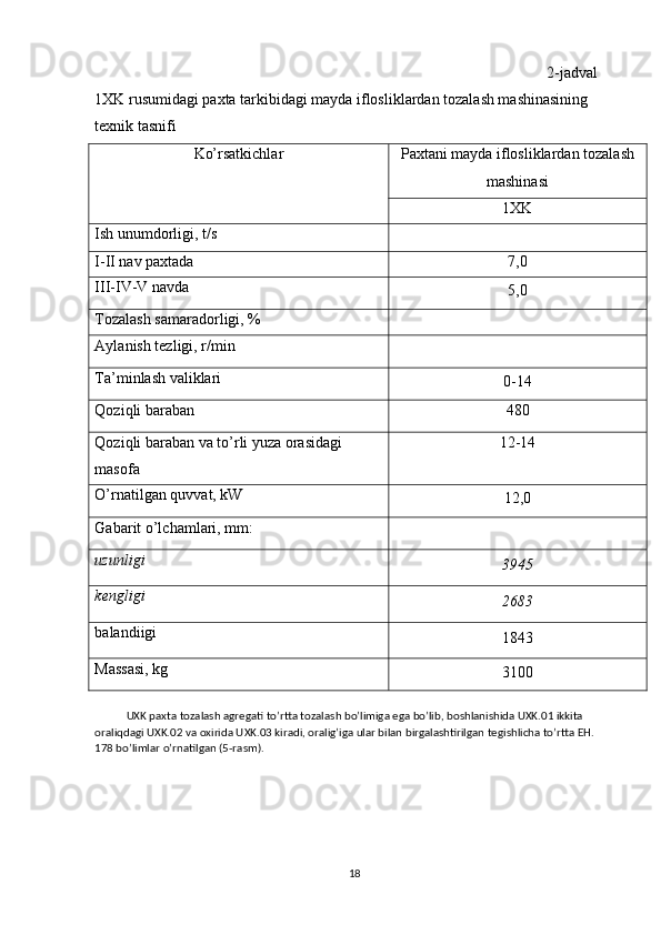 2-jadval 
1XK rusumidagi paxta tarkibidagi mayda iflosliklardan tozalash mashinasining 
texnik tasnifi 
Ko’rsatkichlar  Paxtani mayda iflosliklardan tozalash
mashinasi 
1XK 
Ish unumdorligi, t/s    
I-II nav paxtada   7,0  
III-IV-V navda  
5,0  
Tozalash samaradorligi, %   
Aylanish tezligi, r/min   
Ta’minlash valiklari 
0-14  
Qoziqli baraban  480  
Qoziqli baraban va to’rli yuza orasidagi 
masofa  12-14 
O’rnatilgan quvvat, kW 
12,0  
Gabarit o’lchamlari, mm:   
uzunligi  
3945  
kengligi 
2683  
balandiigi 
1843  
Massasi, kg 
3100  
 
UXK paxta tozalash agregati to’rtta tozalash bo’limiga ega bo’lib, boshlanishida UXK.01 ikkita 
oraliqdagi UXK.02 va oxirida UXK.03 kiradi, oralig’iga ular bilan birgalashtirilgan tegishlicha to’rtta EН. 
178 bo’limlar o’rnatilgan (5-rasm). 
18 