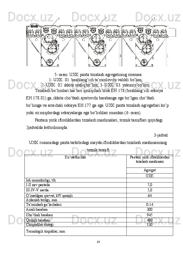  
5- rasm. UXK paxta tozalash agregatining sxemasi 
1- UXK. 01. boshlang’ich ta’minlovchi valikli bo’lim; 
2- UXK. 02. ikkita oraliq bo’lim; 3- UXK. 03. yakuniy bo’lim. 
Tozalash bo’limlari har biri qoziqchali blok E Н .178 (boshlang’ich seksiya 
E Н .178.01) ga, ikkita cho’tkali ajratuvchi barabanga ega bo’lgan cho’tkali 
bo’limga va arrachali seksiya E Н .177 ga ega. UXK paxta tozalash agregatlari ko’p 
yoki oz miqdordagi seksiyalarga ega bo’lishlari mumkin (6- rasm).  
Paxtani yirik iflosliklardan tozalash mashinalari, texnik tasniflari quyidagi 
2jadvalda keltirilmoqda. 
3-jadval
UXK rusumidagi paxta tarkibidagi mayda iflosliklardan tozalash mashinasining
texnik tasnifi
Ko’rsatkichlar  Paxtani yirik iflosliklardan
tozalash mashinasi 
Agregat 
UXK  
Ish unumdorligi, t/h    
I-II nav paxtada  7,0  
III-IV-V navda  5,0  
O’rnatilgan quvvat, kW qoziqli  64  
Aylanish tezligi, min
Ta’minlash go’lachalari  0-14  
Arrali baraban  300 
Cho’tkali baraban  945 
Qoziqli baraban  480  
Chiqindilar shnegi  130 
Texnologik tirqishlar, mm: 
19 