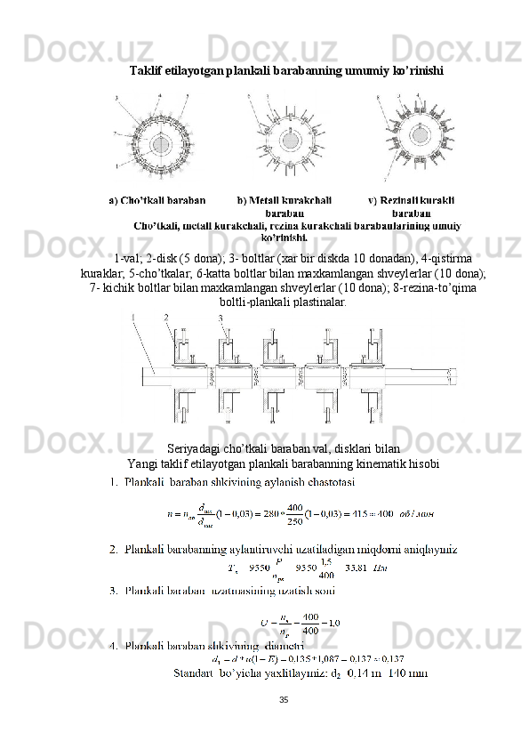 Taklif   etilayotgan   plankali   barabanning   umumiy   ko’rinishi
1-val; 2-disk (5 dona); 3- boltlar (xar bir diskda 10 donadan), 4-qistirma
kuraklar;   5-cho’tkalar;   6-katta   boltlar   bilan   maxkamlangan   shveylerlar   (10   dona);
7- kichik boltlar bilan maxkamlangan shveylerlar (10 dona); 8-rezina-to’qima
boltli-plankali   plastinalar.
Seriyadagi cho’tkali baraban val, disklari bilan
Yangi taklif etilayotgan plankali barabanning kinematik hisobi
35 