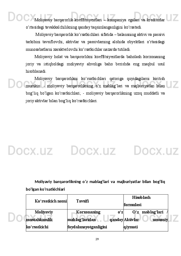 Moliyaviy   barqarorlik   koeffitsiyentlari   –   kompaniya   egalari   va   kreditorlar
o‘rtasidagi tavakkalchilikning qanday taqsimlanganligini ko‘rsatadi.
 Moliyaviy barqarorlik ko‘rsatkichlari sifatida – balansning aktivi va passivi
tarkibini   tavsiflovchi,   aktivlar   va   passivlarning   alohida   obyektlari   o‘rtasidagi
munosabatlarni xarakterlovchi ko‘rsatkichlar nazarda tutiladi. 
Moliyaviy   holat   va   barqarorlikni   koeffitsiyentlarda   baholash   korxonaning
joriy   va   istiqboldagi   moliyaviy   ahvoliga   baho   berishda   eng   maqbul   usul
hisoblanadi. 
Moliyaviy   barqarorlikni   ko‘rsatkichlari   qatoriga   quyidagilarni   kiritish
mumkin:   -   moliyaviy   barqarorlikning   o‘z   mablag‘lari   va   majburiyatlar   bilan
bog‘liq   bo‘lgan   ko‘rsatkichlari;   -   moliyaviy   barqarorlikning   uzoq   muddatli   va
joriy aktivlar bilan bog‘liq ko‘rsatkichlari.
Moliyaviy   barqarorlikning   o‘z   mablag‘lari   va   majburiyatlar   bilan   bog‘liq
bo‘lgan ko‘rsatkichlari  
Ko‘rsatkich nomi Tavsifi Hisoblash
formulasi
Moliyaviy
mustahkamlik
ko‘rsatkichi Korxonaning   o‘z
mablag‘laridan   qanday
foydalanayotganligini O‘z   mablag‘lari   /
Aktivlar   umumiy
qiymati
29 