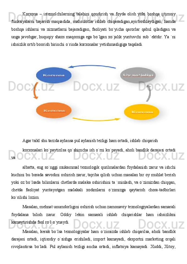 Korxona   –   istemolchilarning   talabini   qondirish   va   foyda   olish   yoki   boshqa   ijtimoiy
funksiyalarni  bajarish maqsadida, mahsulotlar  ishlab chiqaradigan,ayirboshlaydigan,  hamda
boshqa   ishlarni   va   xizmatlarni   bajaradigan,   faoliyati   bo`yicha   qarorlar   qabul   qiladigan   va
unga javobgar, huquqiy shaxs maqomiga ega bo`lgan xo`jalik yurituvchi sub `ektdir. Ya `ni
ishsizlik ortib boorish birinchi o`rinda korxonalar yetishmasligiga taqaladi.
Agar tsikl shu tarzda aylansa pul aylanish tezligi ham ortadi, ishlab chiqarish 
korxonalari ko`paytirilsa qo`shimcha ish o`rni ko`payadi, aholi bandlik darajasi ortadi
va 
albatta, eng so`nggi mukammal texnologik qurilmalardan foydalanish zarur va ishchi
kuchini bu borada savodini oshirish zarur, tajriba qilish uchun masalan bir oy muhlat berish
yoki oz bo`lsada bilimlarni chetlarda malaka oshirishini ta `minlash, va o`zimizdan chiqqan,
chetda   faoliyat   yuritayotgan   malakali   xodimlarni   o`zimizga   qaytarish   chora-tadbirlari
ko`rilishi lozim. 
Masalan, mehnat unumdorligini oshirish uchun zamonaviy texnologiyalardan samarali
foydalana   bilish   zarur.   Oddiy   lekin   samarali   ishlab   chiqarishlar   ham   ishsizlikni
kamaytirishda faol ro`l o`ynaydi.  
Masalan,   kerak   bo`lsa   texnologiyalar   ham   o`zimizda   ishlab   chiqarilsa,   aholi   bandlik
darajasi   ortadi,   iqtisodiy   o`sishga   erishiladi,   import   kamayadi,   eksportni   marketing   orqali
rivojlantirsa   bo`ladi.   Pul   aylanish   tezligi   ancha   ortadi,   inflatsiya   kamayadi.   Xuddi,   Xitoy, 