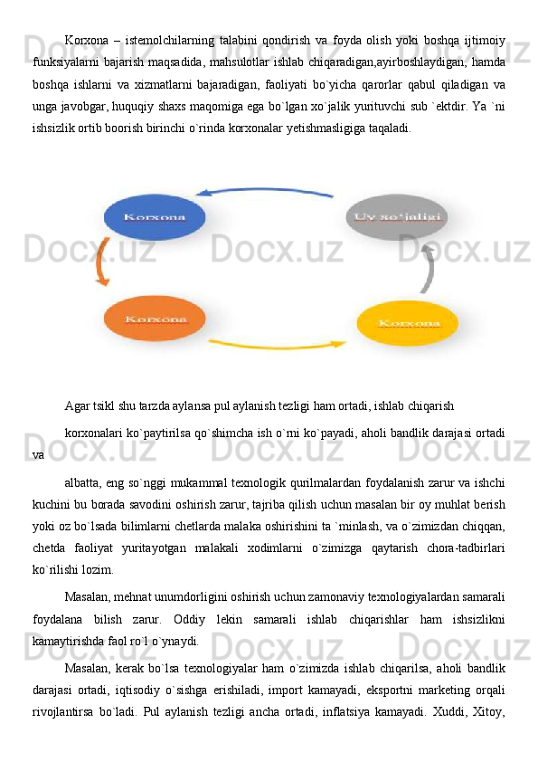Korxona   –   istemolchilarning   talabini   qondirish   va   foyda   olish   yoki   boshqa   ijtimoiy
funksiyalarni  bajarish maqsadida, mahsulotlar  ishlab chiqaradigan,ayirboshlaydigan,  hamda
boshqa   ishlarni   va   xizmatlarni   bajaradigan,   faoliyati   bo`yicha   qarorlar   qabul   qiladigan   va
unga javobgar, huquqiy shaxs maqomiga ega bo`lgan xo`jalik yurituvchi sub `ektdir. Ya `ni
ishsizlik ortib boorish birinchi o`rinda korxonalar yetishmasligiga taqaladi.
Agar tsikl shu tarzda aylansa pul aylanish tezligi ham ortadi, ishlab chiqarish 
korxonalari ko`paytirilsa qo`shimcha ish o`rni ko`payadi, aholi bandlik darajasi ortadi
va 
albatta, eng so`nggi mukammal texnologik qurilmalardan foydalanish zarur va ishchi
kuchini bu borada savodini oshirish zarur, tajriba qilish uchun masalan bir oy muhlat berish
yoki oz bo`lsada bilimlarni chetlarda malaka oshirishini ta `minlash, va o`zimizdan chiqqan,
chetda   faoliyat   yuritayotgan   malakali   xodimlarni   o`zimizga   qaytarish   chora-tadbirlari
ko`rilishi lozim. 
Masalan, mehnat unumdorligini oshirish uchun zamonaviy texnologiyalardan samarali
foydalana   bilish   zarur.   Oddiy   lekin   samarali   ishlab   chiqarishlar   ham   ishsizlikni
kamaytirishda faol ro`l o`ynaydi.  
Masalan,   kerak   bo`lsa   texnologiyalar   ham   o`zimizda   ishlab   chiqarilsa,   aholi   bandlik
darajasi   ortadi,   iqtisodiy   o`sishga   erishiladi,   import   kamayadi,   eksportni   marketing   orqali
rivojlantirsa   bo`ladi.   Pul   aylanish   tezligi   ancha   ortadi,   inflatsiya   kamayadi.   Xuddi,   Xitoy,