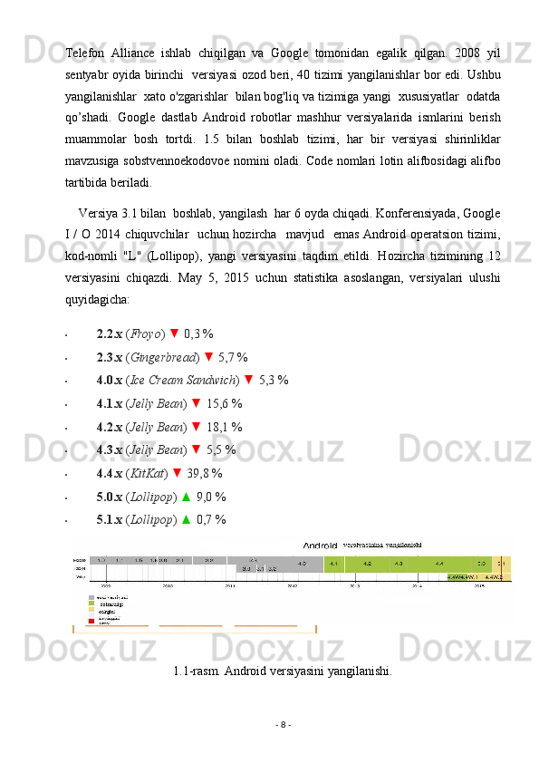 Telefon   Alliance   ishlab   chiqilgan   va   Google   tomonidan   egalik   qilgan.   2008   yil
sentyabr oyida birinchi   versiyasi  ozod beri, 40 tizimi yangilanishlar bor edi. Ushbu
yangilanishlar  xato o'zgarishlar  bilan bog'liq va tizimiga yangi  xususiyatlar  odatda
qo’shadi.   Google   dastlab   Android   robotlar   mashhur   versiyalarida   ismlarini   berish
muammolar   bosh   tortdi.   1.5   bilan   boshlab   tizimi,   har   bir   versiyasi   shirinliklar
mavzusiga sobstvennoekodovoe nomini oladi. Code nomlari lotin alifbosidagi alifbo
tartibida beriladi. 
    Versiya 3.1 bilan  boshlab, yangilash  har 6 oyda chiqadi. Konferensiyada, Google
I  /  O  2014  chiquvchilar    uchun  hozircha    mavjud    emas  Android  operatsion   tizimi,
kod-nomli   "L"   (Lollipop),   yangi   versiyasini   taqdim   etildi.   Hozircha   tizimining   12
versiyasini   chiqazdi.   May   5,   2015   uchun   statistika   asoslangan,   versiyalari   ulushi
quyidagicha: 
• 2.2.x  ( Froyo )  ▼  0,3 % 
• 2.3.x  ( Gingerbread )  ▼  5,7 % 
• 4.0.x  ( Ice Cream Sandwich )  ▼  5,3 % 
• 4.1.x  ( Jelly Bean )  ▼  15,6 % 
• 4.2.x  ( Jelly Bean )  ▼  18,1 % 
• 4.3.x  ( Jelly Bean )  ▼  5,5 % 
• 4.4.x  ( KitKat )  ▼  39,8 % 
• 5.0.x  ( Lollipop )  ▲  9,0 % 
• 5.1.x  ( Lollipop )  ▲  0,7 % 
1.1-rasm. Android versiyasini yangilanishi. 
-  8  -  