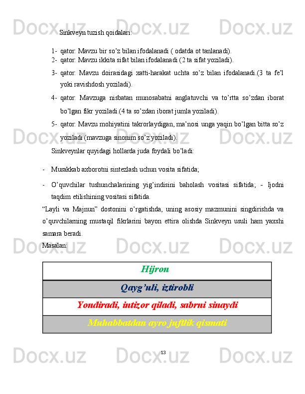   Sinkveyn tuzish qoidalari: 
1- qator: Mavzu bir so’z bilan ifodalanadi ( odatda ot tanlanadi). 
2- qator: Mavzu ikkita sifat bilan ifodalanadi (2 ta sifat yoziladi). 
3- qator:   Mavzu   doirasidagi   xatti-harakat   uchta   so’z   bilan   ifodalanadi.(3   ta   fe’l
yoki ravishdosh yoziladi). 
4- qator:   Mavzuga   nisbatan   munosabatni   anglatuvchi   va   to’rtta   so’zdan   iborat
bo’lgan fikr yoziladi.(4 ta so’zdan iborat jumla yoziladi). 
5- qator: Mavzu mohiyatini takrorlaydigan, ma’nosi unga yaqin bo’lgan bitta so’z
yoziladi (mavzuga sinonim so’z yoziladi). 
Sinkveynlar quyidagi hollarda juda foydali bo’ladi: 
- Murakkab axborotni sintezlash uchun vosita sifatida; 
- O’quvchilar   tushunchalarining   yig’indisini   baholash   vositasi   sifatida;   -   Ijodni
taqdim etilishining vositasi sifatida. 
“Layli   va   Majnun”   dostonini   o’rgatishda,   uning   asosiy   mazmunini   singdirishda   va
o’quvchilarning   mustaqil   fikrlarini   bayon   ettira   olishda   Sinkveyn   usuli   ham   yaxshi
samara beradi. 
Masalan:
 
   Hijron 
Qayg’uli, iztirobli 
Yondiradi, intizor qiladi, sabrni sinaydi 
Muhabbatdan ayro juftlik qismati 
13  
  