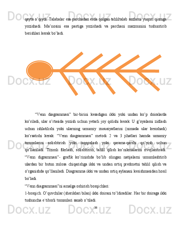 qayta o’qiydi. Talabalar esa parchadan esda qolgan tahliltalab sozlarni yuqori qismga
yozishadi.   Ma’nosini   esa   pastiga   yozishadi   va   parchani   mazmunini   tushuntirib
berishlari kerak bo’ladi. 
 
 
 
“Venn   diagrammasi”   bir-birini   kesadigan   ikki   yoki   undan   ko’p   doiralarda
ko’riladi,   ular   o’rtasida   yozish   uchun   yetarli   joy   qolishi   kerak.   U   g’oyalarni   zidlash
uchun   ishlatilishi   yoki   ularning   umumiy   xususiyatlarini   (nimada   ular   kesishadi)
ko’rsatishi   kerak.   “Venn   diagrammasi”   metodi   2   va   3   jihatlari   hamda   umumiy
tomonlarini   solishtirish   yoki   taqqoslash   yoki   qarama-qarshi   qo’yish   uchun
qo’llaniladi.   Tizimli   fikrlash,   solishtirish,   tahlil   qilish   ko’nikmalarini   rivojlantiradi.
“Venn   digrammasi”-   grafik   ko’rinishda   bo’lib   olingan   natijalarni   umumlashtirib
ulardan   bir   butun   xulosa   chiqarishga   ikki   va   undan   ortiq   predmetni   tahlil   qilish   va
o’rganishda qo’llaniladi.  Diagramma ikki va undan ortiq aylanani kesishmasidan hosil
bo’ladi. 
“Venn diagrammasi”ni amalga oshirish bosqichlari: 
1-bosqich. O’quvchilar (sheriklari bilan) ikki doirani to’ldiradilar. Har bir doiraga ikki
tushuncha e`tiborli tomonlari sanab o’tiladi. 
38  
  
 
 
 
 
  