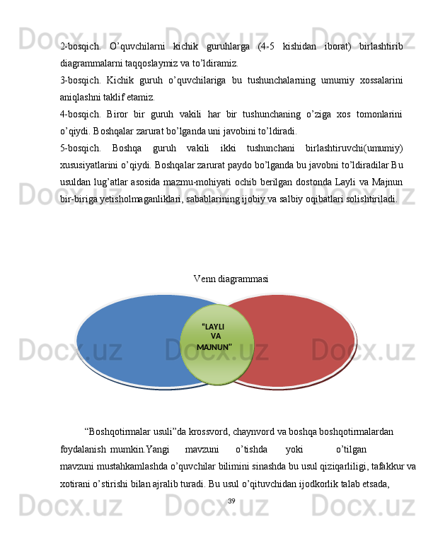 2-bosqich.   O’quvchilarni   kichik   guruhlarga   (4-5   kishidan   iborat)   birlashtirib
diagrammalarni taqqoslaymiz va to’ldiramiz. 
3-bosqich.   Kichik   guruh   o’quvchilariga   bu   tushunchalarning   umumiy   xossalarini
aniqlashni taklif etamiz. 
4-bosqich.   Biror   bir   guruh   vakili   har   bir   tushunchaning   o’ziga   xos   tomonlarini
o’qiydi. Boshqalar zarurat bo’lganda uni javobini to’ldiradi. 
5-bosqich.   Boshqa   guruh   vakili   ikki   tushunchani   birlashtiruvchi(umumiy)
xususiyatlarini o’qiydi. Boshqalar zarurat paydo bo’lganda bu javobni to’ldiradilar Bu
usuldan lug’atlar asosida mazmu-mohiyati  ochib berilgan dostonda Layli  va Majnun
bir-biriga yetisholmaganliklari, sabablarining ijobiy va salbiy oqibatlari solishtiriladi. 
         
 
 
 
Venn diagrammasi 
 
 
“Boshqotirmalar usuli”da krossvord, chaynvord va boshqa boshqotirmalardan 
foydalanish  mumkin.Yangi  mavzuni  o’tishda  yoki    o’tilgan 
mavzuni mustahkamlashda o’quvchilar bilimini sinashda bu usul qiziqarliligi, tafakkur va
xotirani o’stirishi bilan ajralib turadi. Bu usul o’qituvchidan ijodkorlik talab etsada, 
39  
  
 
   
  “ LAYLI 
VA 
MAJNUN"   