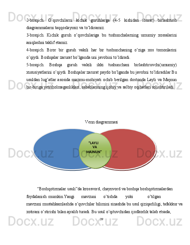 2-bosqich.   O’quvchilarni   kichik   guruhlarga   (4-5   kishidan   iborat)   birlashtirib
diagrammalarni taqqoslaymiz va to’ldiramiz. 
3-bosqich.   Kichik   guruh   o’quvchilariga   bu   tushunchalarning   umumiy   xossalarini
aniqlashni taklif etamiz. 
4-bosqich.   Biror   bir   guruh   vakili   har   bir   tushunchaning   o’ziga   xos   tomonlarini
o’qiydi. Boshqalar zarurat bo’lganda uni javobini to’ldiradi. 
5-bosqich.   Boshqa   guruh   vakili   ikki   tushunchani   birlashtiruvchi(umumiy)
xususiyatlarini o’qiydi. Boshqalar zarurat paydo bo’lganda bu javobni to’ldiradilar Bu
usuldan lug’atlar asosida mazmu-mohiyati  ochib berilgan dostonda Layli  va Majnun
bir-biriga yetisholmaganliklari, sabablarining ijobiy va salbiy oqibatlari solishtiriladi. 
         
 
 
 
Venn diagrammasi 
 
 
“Boshqotirmalar usuli”da krossvord, chaynvord va boshqa boshqotirmalardan 
foydalanish  mumkin.Yangi  mavzuni  o’tishda  yoki    o’tilgan 
mavzuni mustahkamlashda o’quvchilar bilimini sinashda bu usul qiziqarliligi, tafakkur va
xotirani o’stirishi bilan ajralib turadi. Bu usul o’qituvchidan ijodkorlik talab etsada, 
39  
  
 
   
  “ LAYLI 
VA 
MAJNUN"