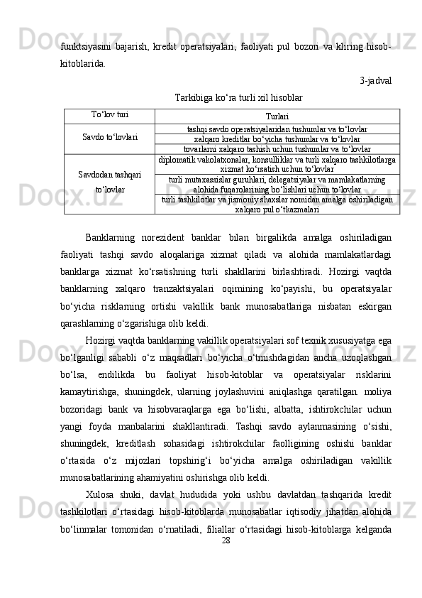 funktsiyasini   bajarish,   kredit   operatsiyalari,   faoliyati   pul   bozori   va   kliring   hisob-
kitoblarida.
3-jadval
Tarkibiga ko‘ra turli xil hisoblar 
To‘lov turi
Turlari
Savdo to‘lovlari tashqi savdo operatsiyalaridan tushumlar va to‘lovlar
xalqaro kreditlar bo‘yicha tushumlar va to‘lovlar
tovarlarni xalqaro tashish uchun tushumlar va to‘lovlar
Savdodan tashqari
to‘lovlar diplomatik vakolatxonalar, konsulliklar va turli xalqaro tashkilotlarga
xizmat ko‘rsatish uchun to‘lovlar
turli mutaxassislar guruhlari, delegatsiyalar va mamlakatlarning
alohida fuqarolarining bo‘lishlari uchun to‘lovlar
turli tashkilotlar va jismoniy shaxslar nomidan amalga oshiriladigan
xalqaro pul o‘tkazmalari
Banklarning   norezident   banklar   bilan   birgalikda   amalga   oshiriladigan
faoliyati   tashqi   savdo   aloqalariga   xizmat   qiladi   va   alohida   mamlakatlardagi
banklarga   xizmat   ko‘rsatishning   turli   shakllarini   birlashtiradi.   Hozirgi   vaqtda
banklarning   xalqaro   tranzaktsiyalari   oqimining   ko‘payishi,   bu   operatsiyalar
bo‘yicha   risklarning   ortishi   vakillik   bank   munosabatlariga   nisbatan   eskirgan
qarashlarning o‘zgarishiga olib keldi. 
Hozirgi vaqtda banklarning vakillik operatsiyalari sof texnik xususiyatga ega
bo‘lganligi   sababli   o‘z   maqsadlari   bo‘yicha   o‘tmishdagidan   ancha   uzoqlashgan
bo‘lsa,   endilikda   bu   faoliyat   hisob-kitoblar   va   operatsiyalar   risklarini
kamaytirishga,   shuningdek,   ularning   joylashuvini   aniqlashga   qaratilgan.   moliya
bozoridagi   bank   va   hisobvaraqlarga   ega   bo‘lishi,   albatta,   ishtirokchilar   uchun
yangi   foyda   manbalarini   shakllantiradi.   Tashqi   savdo   aylanmasining   o‘sishi,
shuningdek,   kreditlash   sohasidagi   ishtirokchilar   faolligining   oshishi   banklar
o‘rtasida   o‘z   mijozlari   topshirig‘i   bo‘yicha   amalga   oshiriladigan   vakillik
munosabatlarining ahamiyatini oshirishga olib keldi.
Xulosa   shuki,   davlat   hududida   yoki   ushbu   davlatdan   tashqarida   kredit
tashkilotlari   o‘rtasidagi   hisob-kitoblarda   munosabatlar   iqtisodiy   jihatdan   alohida
bo‘linmalar   tomonidan   o‘rnatiladi,   filiallar   o‘rtasidagi   hisob-kitoblarga   kelganda
28