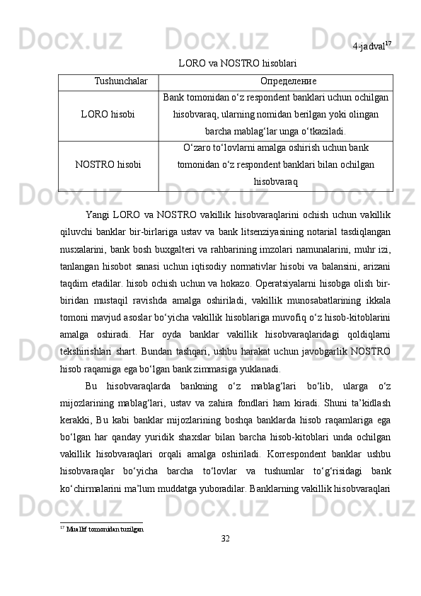 4-jadval 17
LORO va NOSTRO hisoblari
Tushunchalar Опрqеление
LORO hisobi Bank tomonidan o‘z respondent banklari uchun ochilgan
hisobvaraq, ularning nomidan berilgan yoki olingan
barcha mablag‘lar unga o‘tkaziladi.
NOSTRO hisobi O‘zaro to‘lovlarni amalga oshirish uchun bank
tomonidan o‘z respondent banklari bilan ochilgan
hisobvaraq
Yangi   LORO   va   NOSTRO   vakillik   hisobvaraqlarini   ochish   uchun   vakillik
qiluvchi   banklar   bir-birlariga   ustav   va   bank   litsenziyasining   notarial   tasdiqlangan
nusxalarini, bank bosh buxgalteri va rahbarining imzolari namunalarini, muhr izi,
tanlangan   hisobot   sanasi   uchun   iqtisodiy   normativlar   hisobi   va   balansini,   arizani
taqdim etadilar. hisob ochish uchun va hokazo. Operatsiyalarni hisobga olish bir-
biridan   mustaqil   ravishda   amalga   oshiriladi,   vakillik   munosabatlarining   ikkala
tomoni mavjud asoslar bo‘yicha vakillik hisoblariga muvofiq o‘z hisob-kitoblarini
amalga   oshiradi.   Har   oyda   banklar   vakillik   hisobvaraqlaridagi   qoldiqlarni
tekshirishlari   shart.   Bundan   tashqari,   ushbu   harakat   uchun   javobgarlik   NOSTRO
hisob raqamiga ega bo‘lgan bank zimmasiga yuklanadi.
Bu   hisobvaraqlarda   bankning   o‘z   mablag‘lari   bo‘lib,   ularga   o‘z
mijozlarining   mablag‘lari,   ustav   va   zahira   fondlari   ham   kiradi.   Shuni   ta’kidlash
kerakki,   Bu   kabi   banklar   mijozlarining   boshqa   banklarda   hisob   raqamlariga   ega
bo‘lgan   har   qanday   yuridik   shaxslar   bilan   barcha   hisob-kitoblari   unda   ochilgan
vakillik   hisobvaraqlari   orqali   amalga   oshiriladi.   Korrespondent   banklar   ushbu
hisobvaraqlar   bo‘yicha   barcha   to‘lovlar   va   tushumlar   to‘g‘risidagi   bank
ko‘chirmalarini ma’lum muddatga yuboradilar. Banklarning vakillik hisobvaraqlari
17
  Muallif   tomonidan   tuzilgan
32