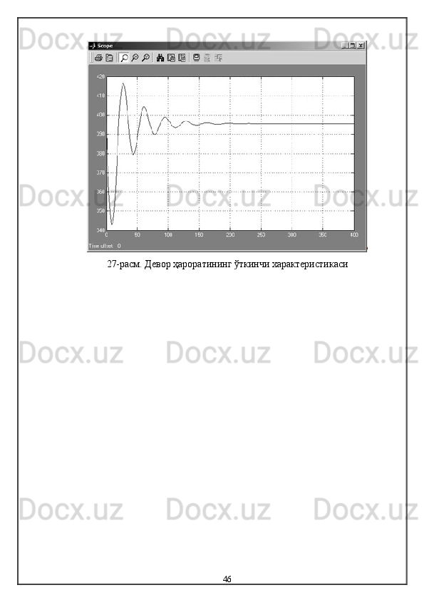 27-расм.  Девор ҳароратининг ўткинчи  характеристикаси  
46